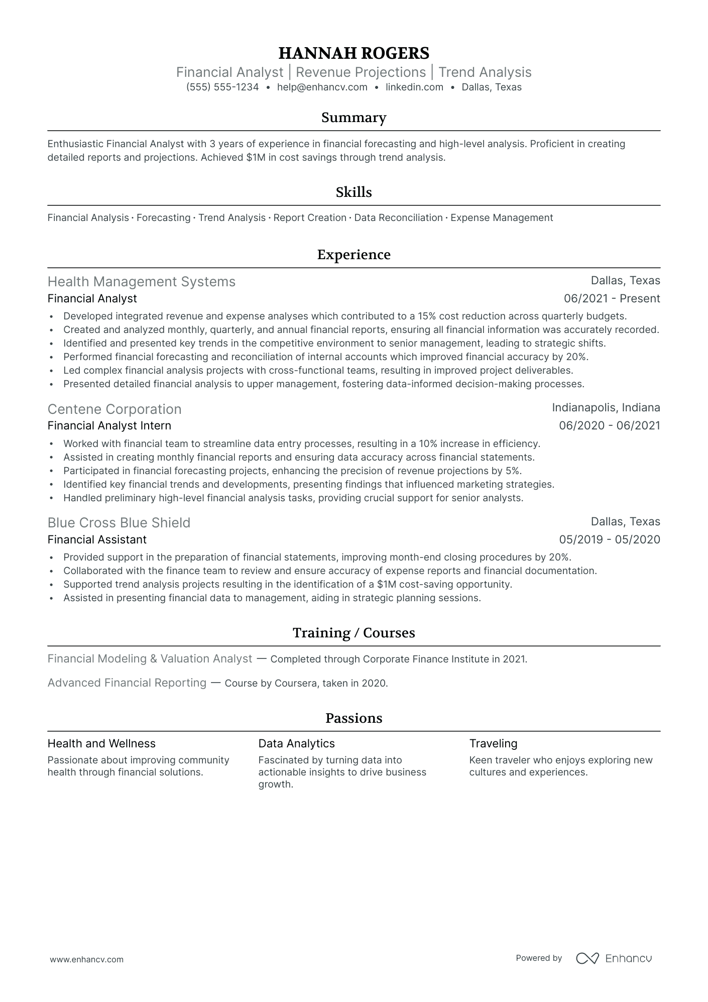 Financial Project Analyst resume example