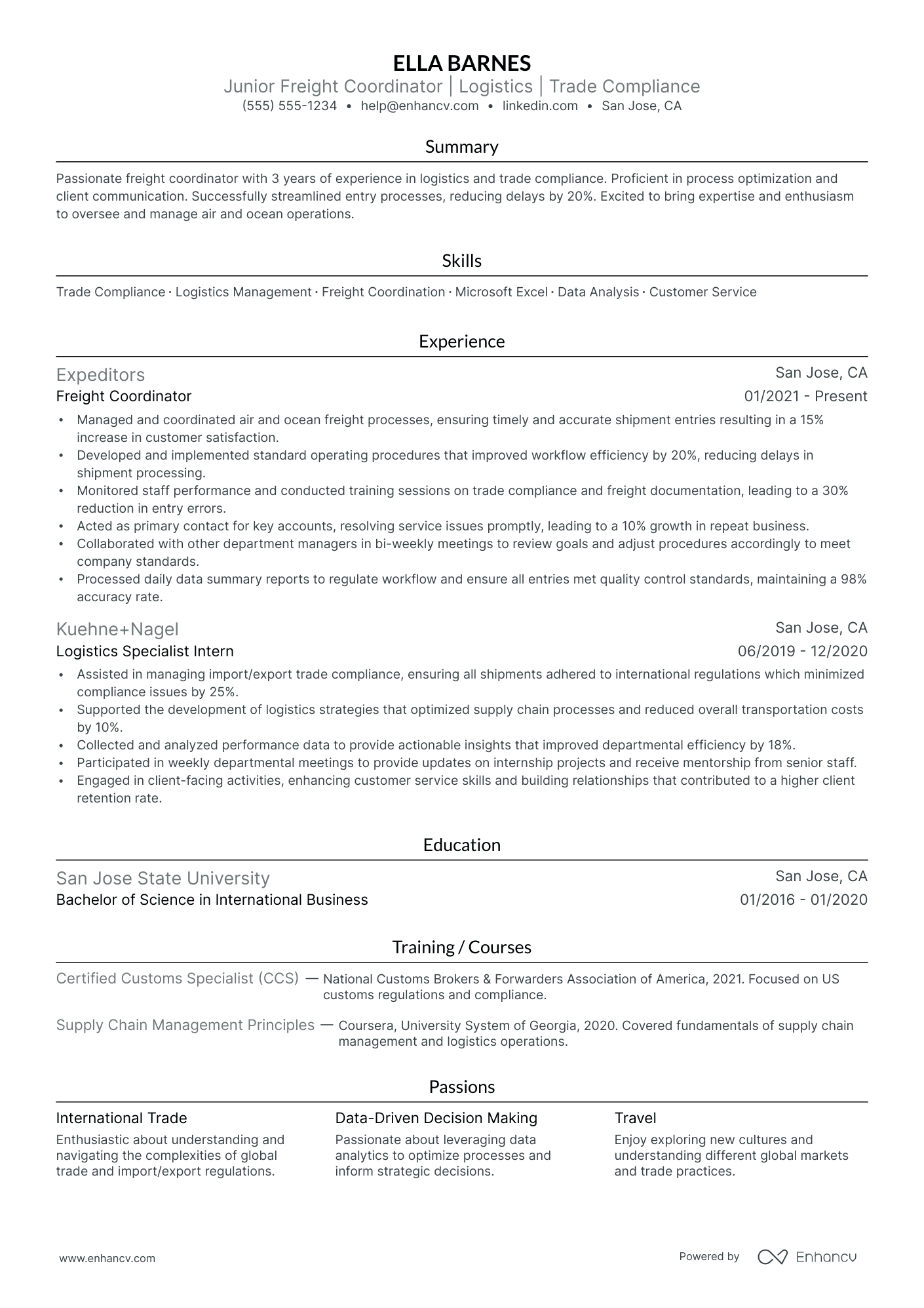 International Logistics Manager Resume Example Resume Example