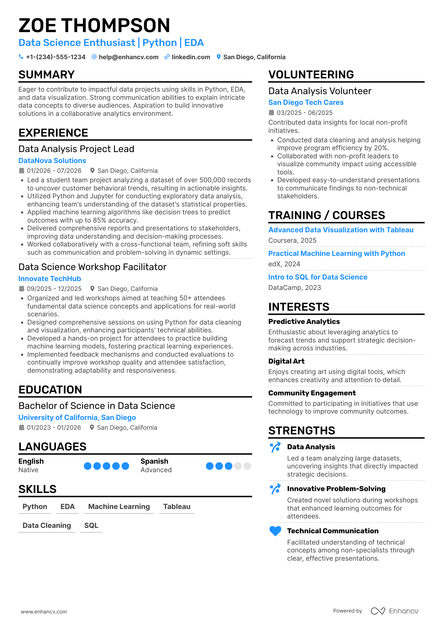 Data Science Intern resume example