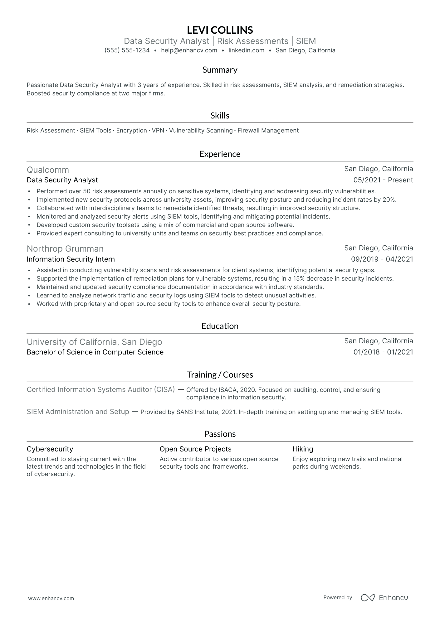 Data Security Analyst resume example