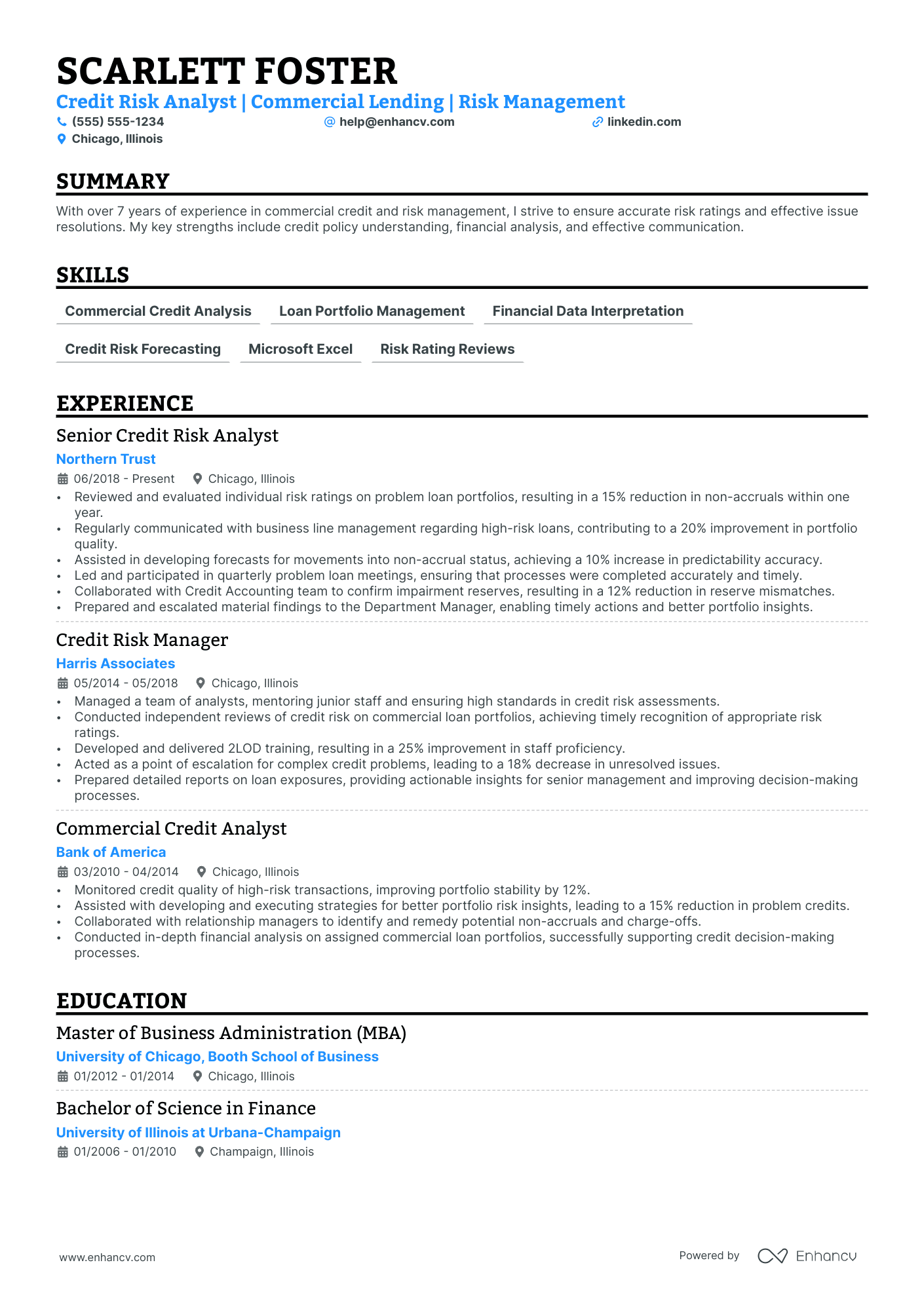 Junior Quality Assurance Analyst resume example