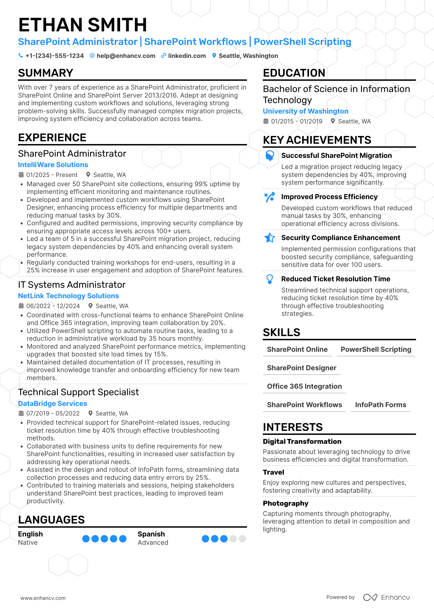 Sharepoint resume example