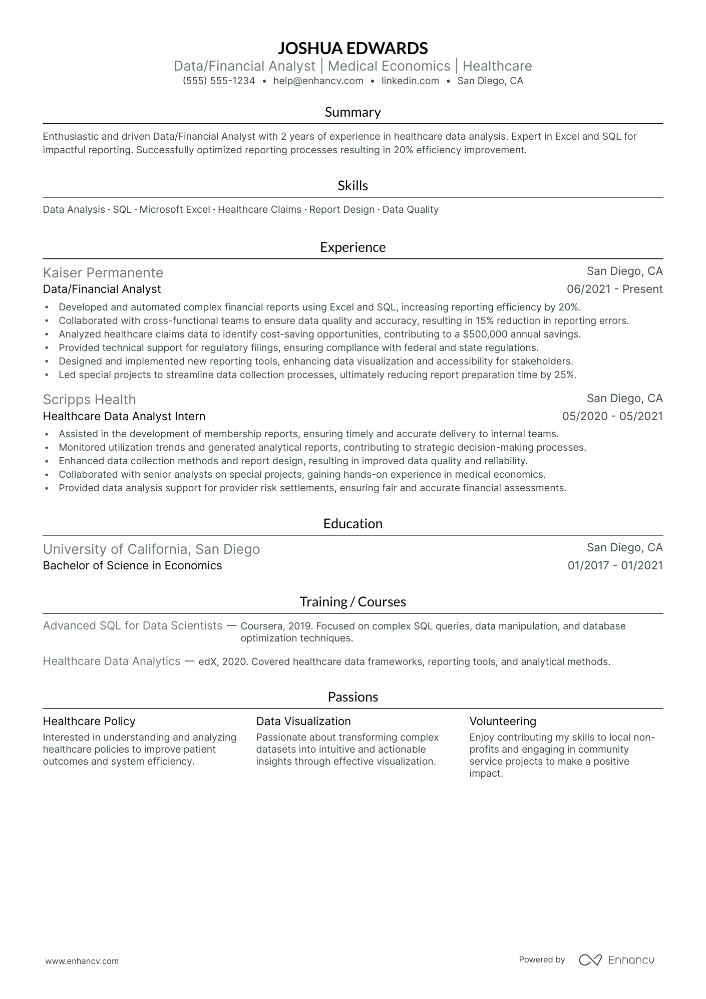 Healthcare Data Analyst resume example