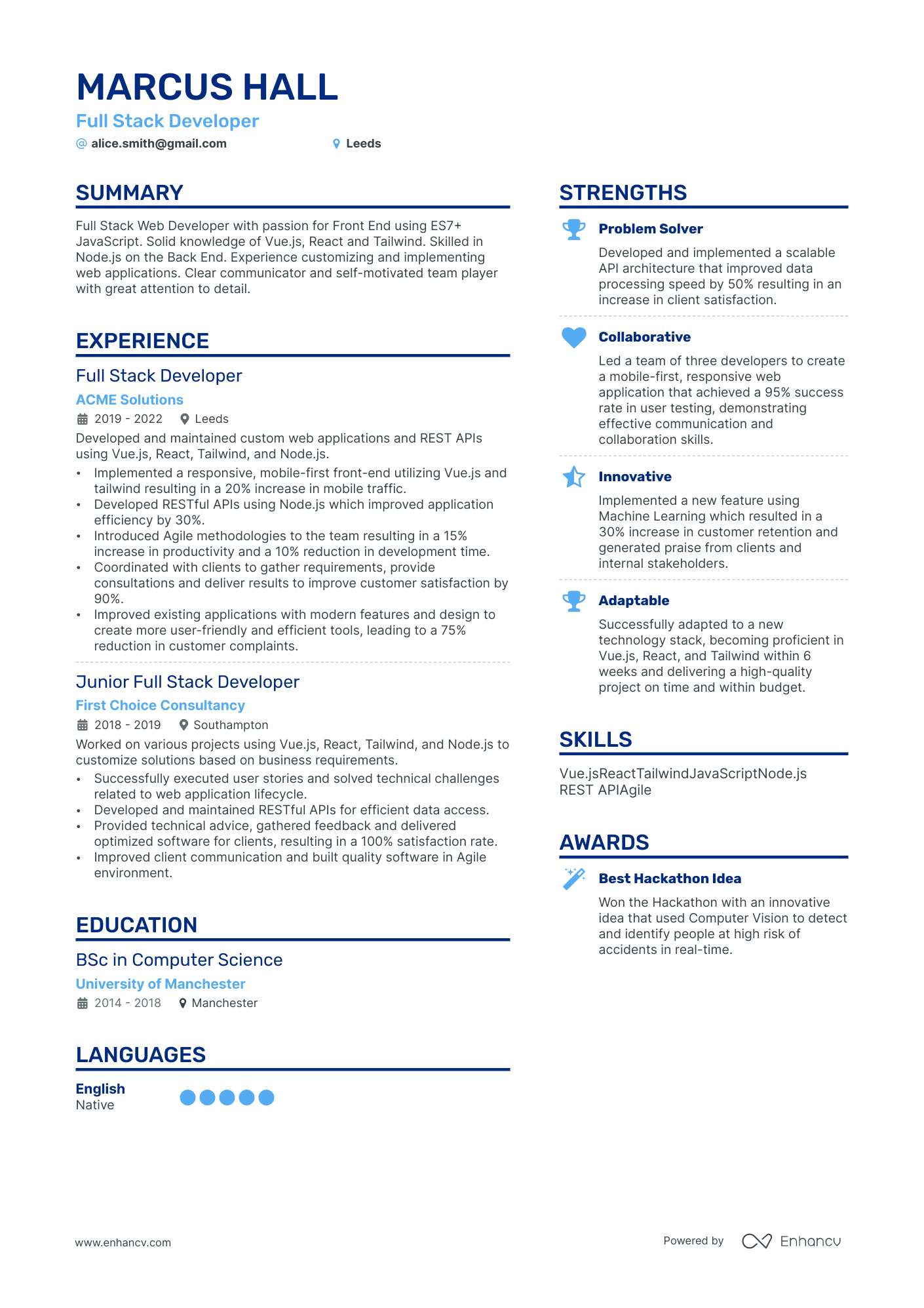 3 Full Stack Developer CV Examples for 2024