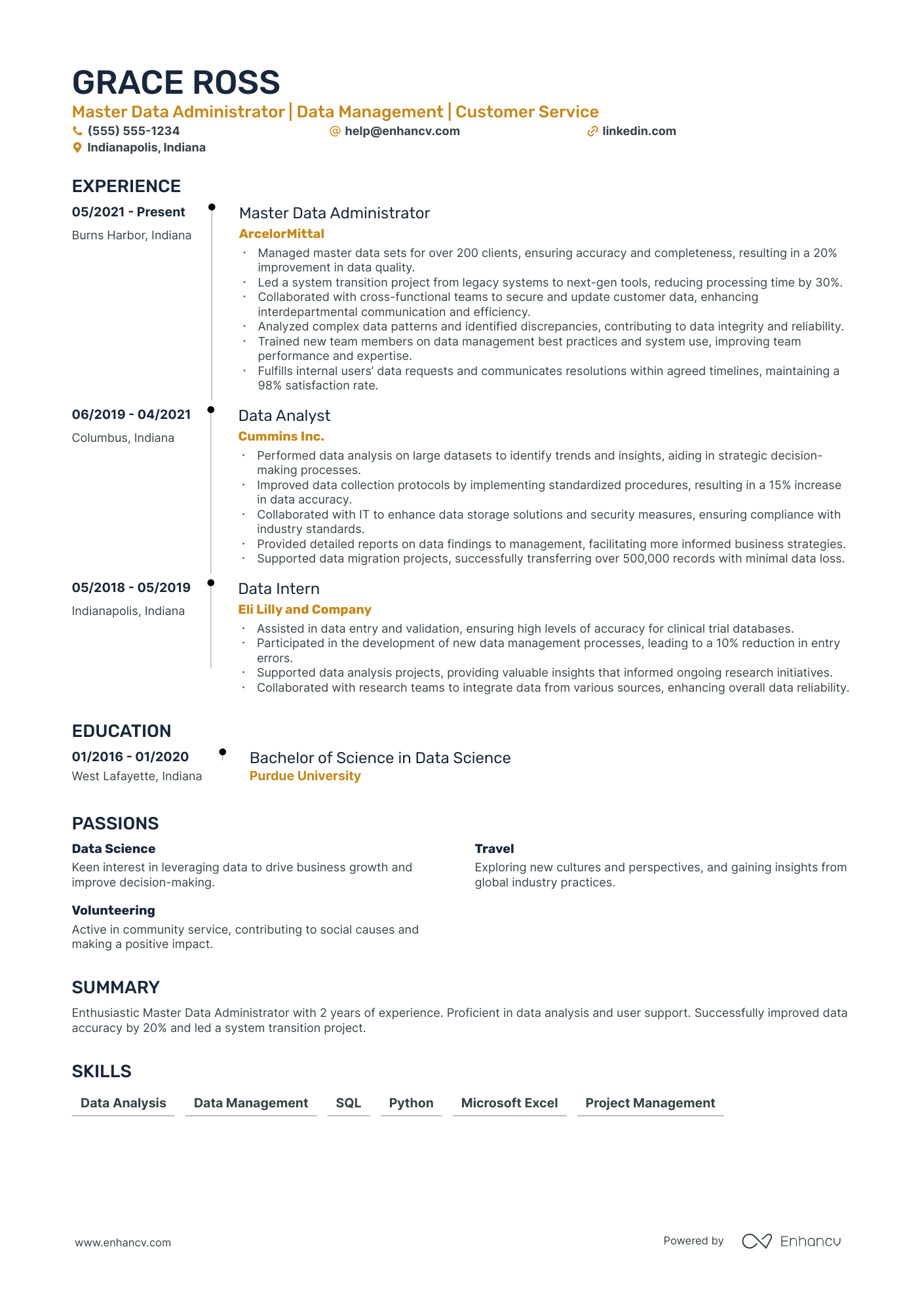 Corporate Office Administrator resume example