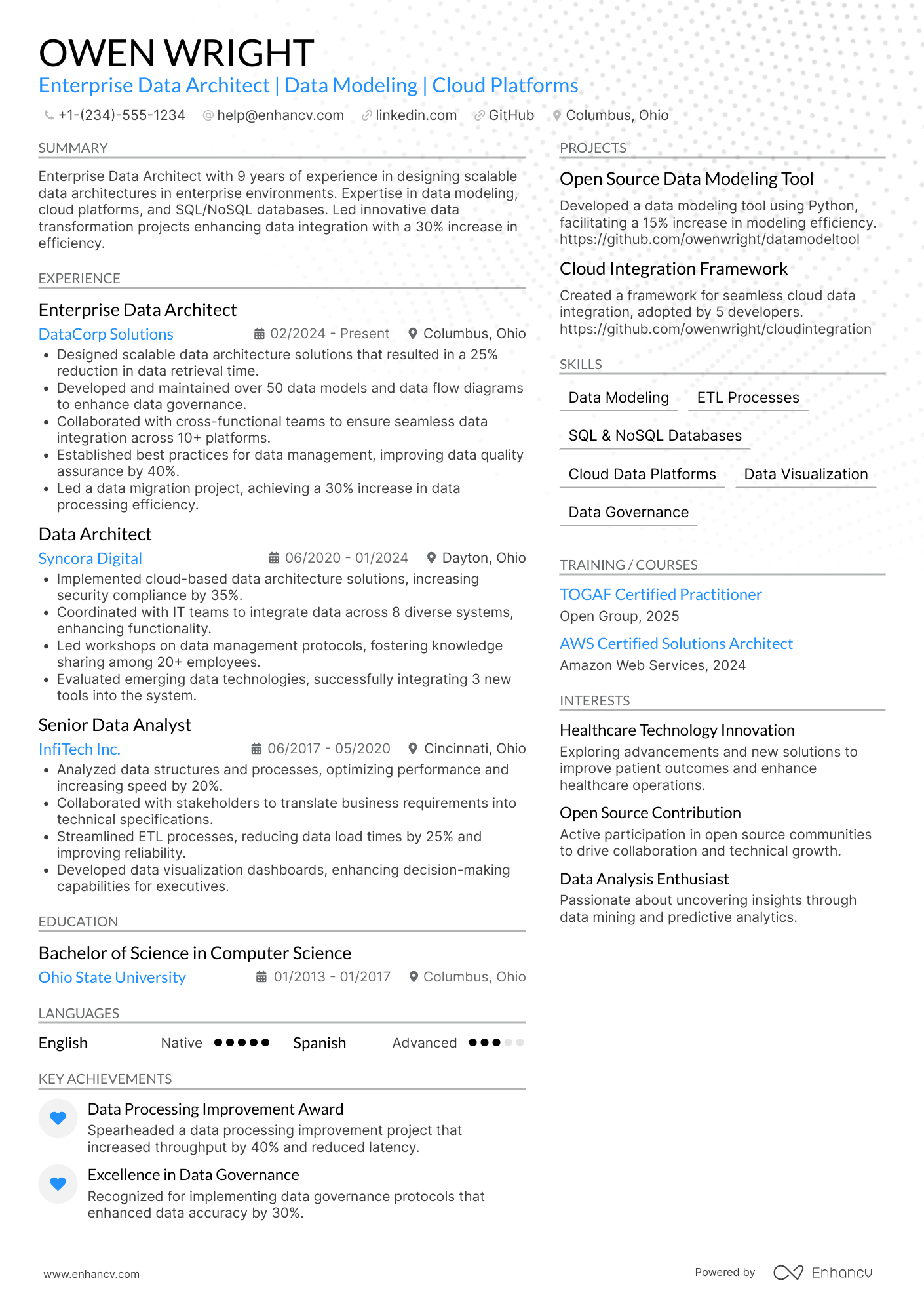 Enterprise Data Architect resume example