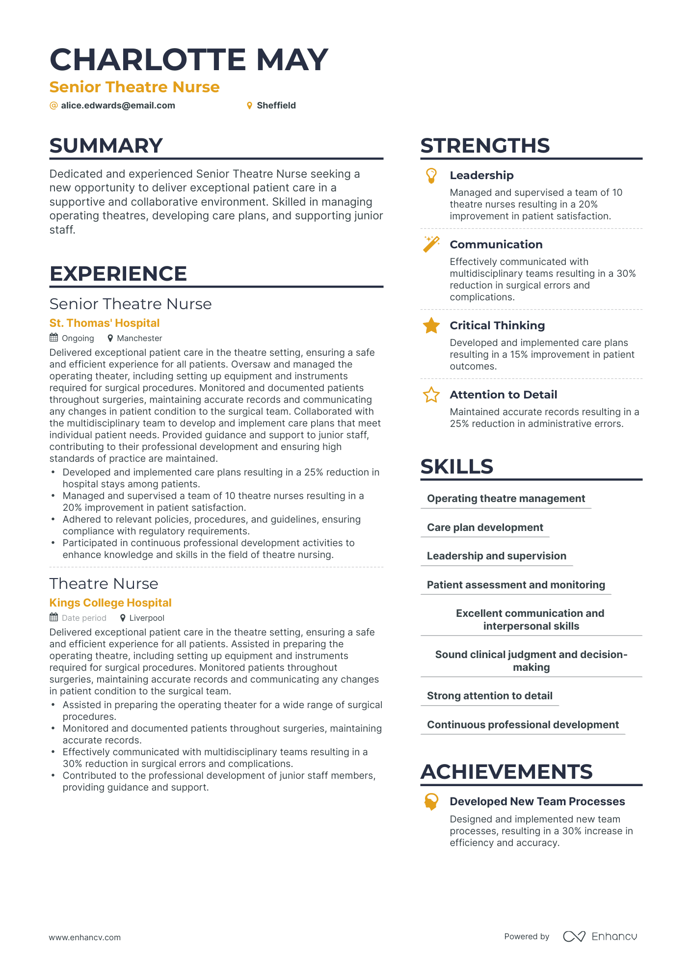 3 Theatre CV Examples For 2023 3-theatre-cv-examples-for-2023