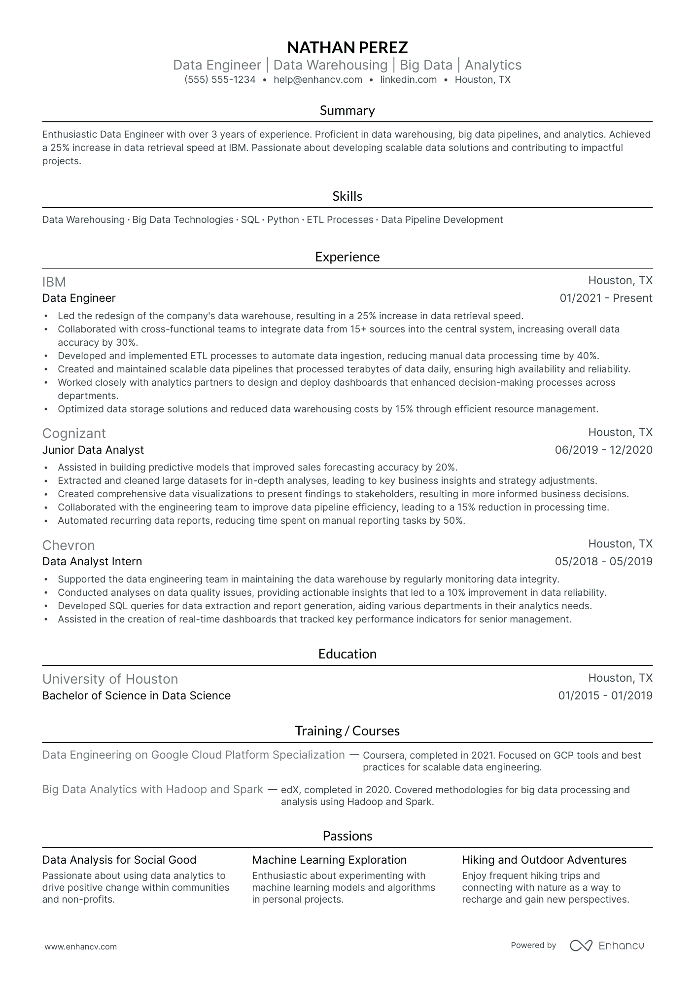 Big Data Engineer resume example