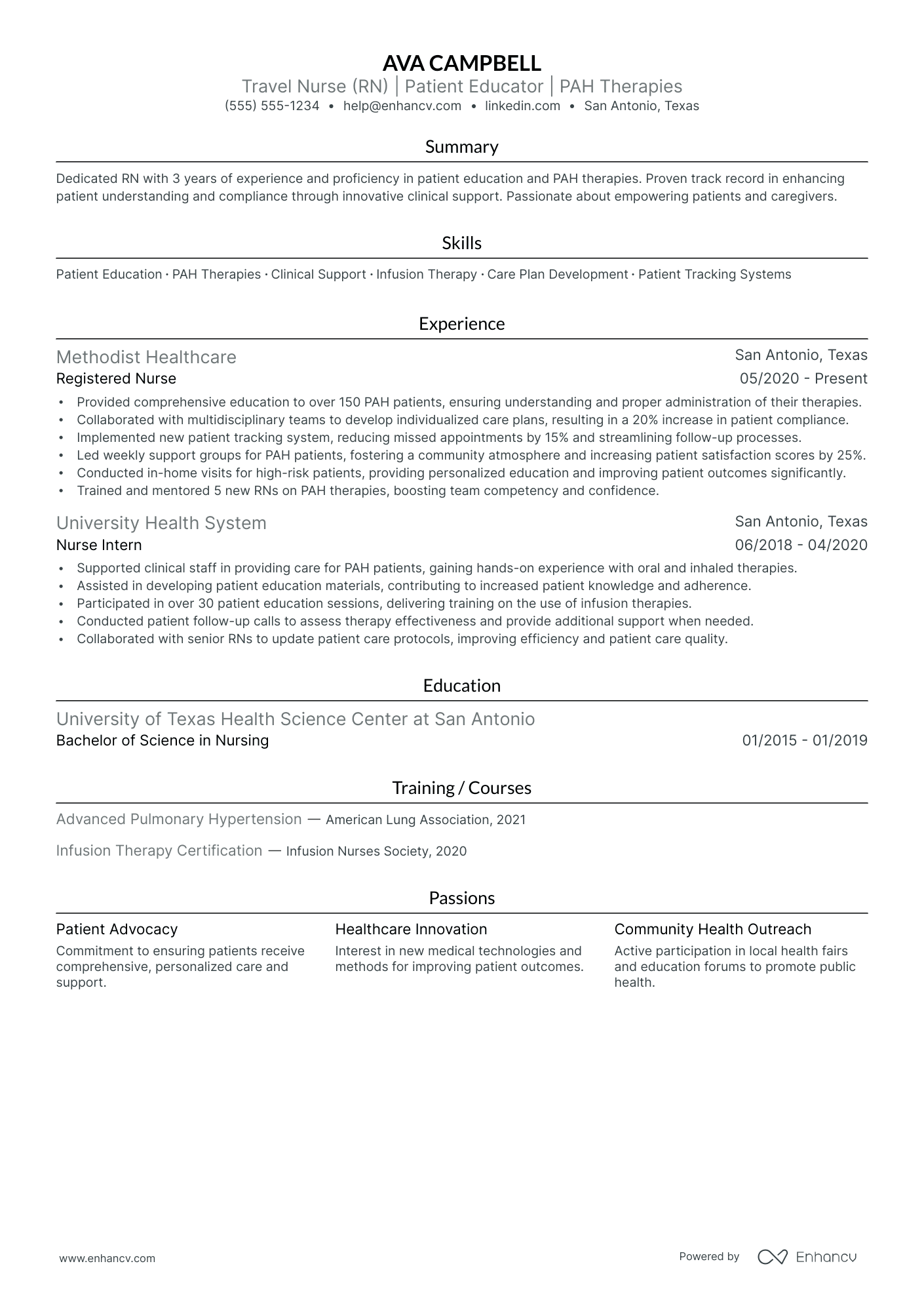 Travel Nurse Educator Resume Example Resume Example