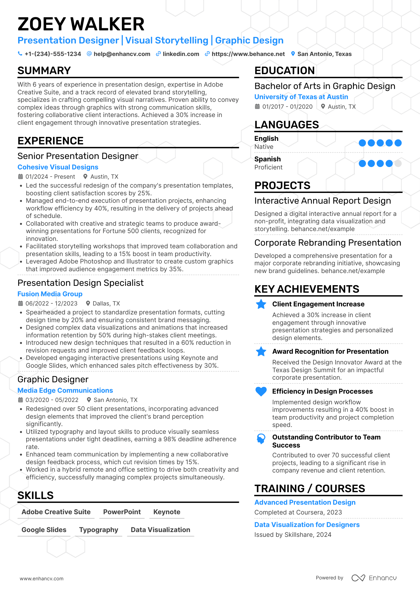 Presentation Designer resume example
