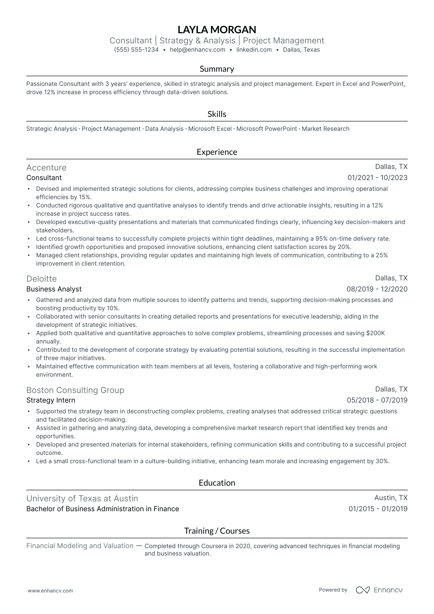 Small Business Strategy Consultant resume example