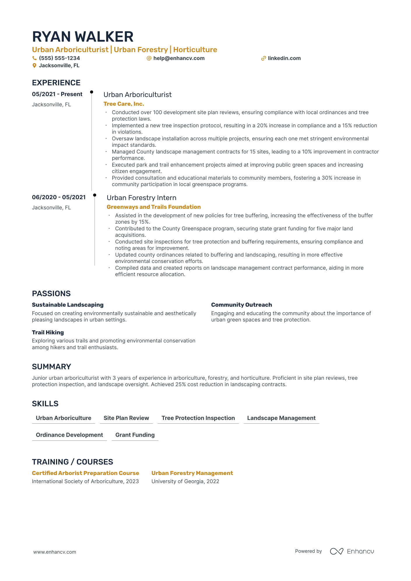 Landscape Architect resume example