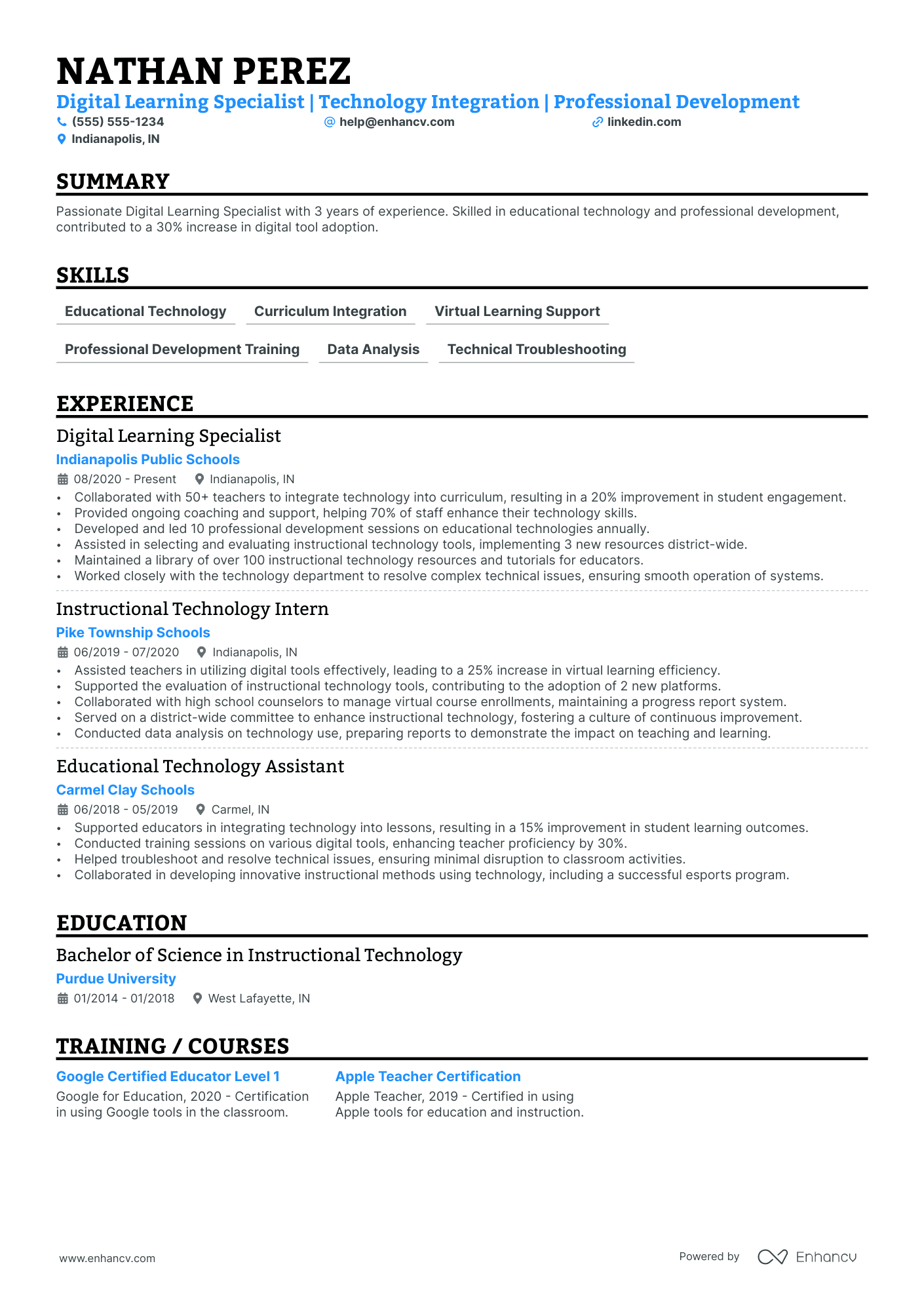 Digital Learning and Development Specialist Resume Example Resume Example