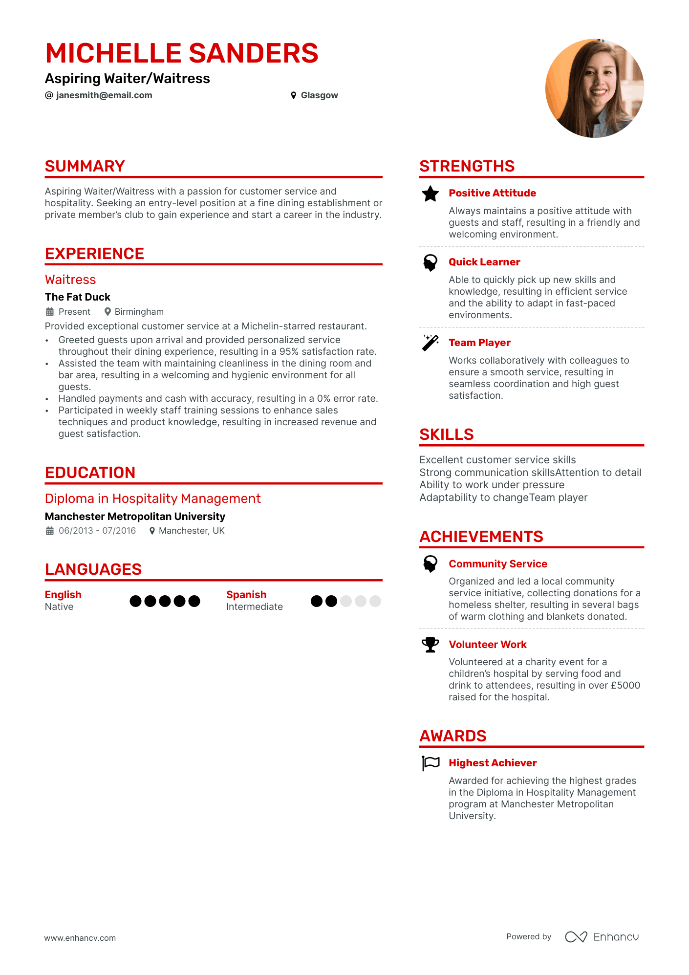 Aspiring Waiter/Waitress CV example