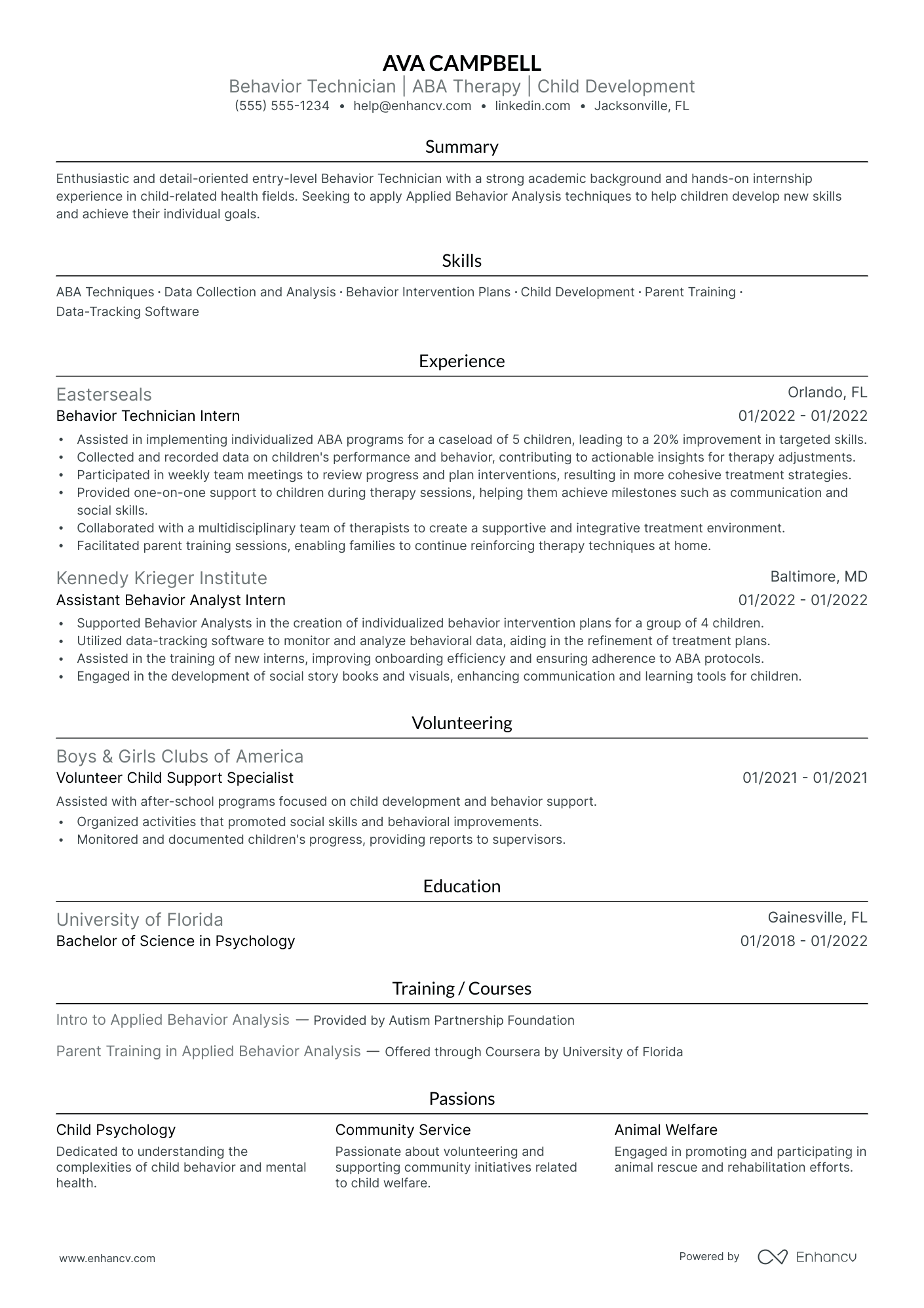 Entry-Level Behavior Technician Resume Example Resume Example