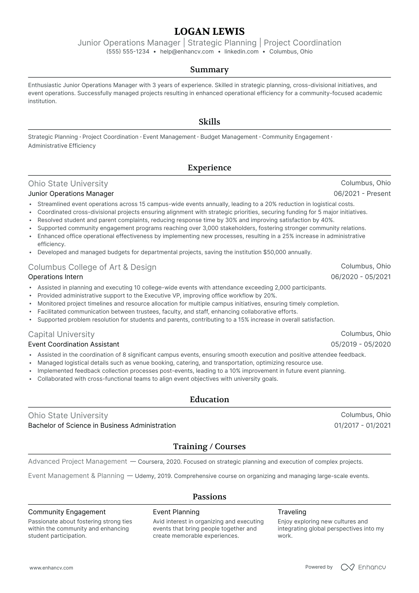 Assistant Vice President of Operations Resume Example Resume Example