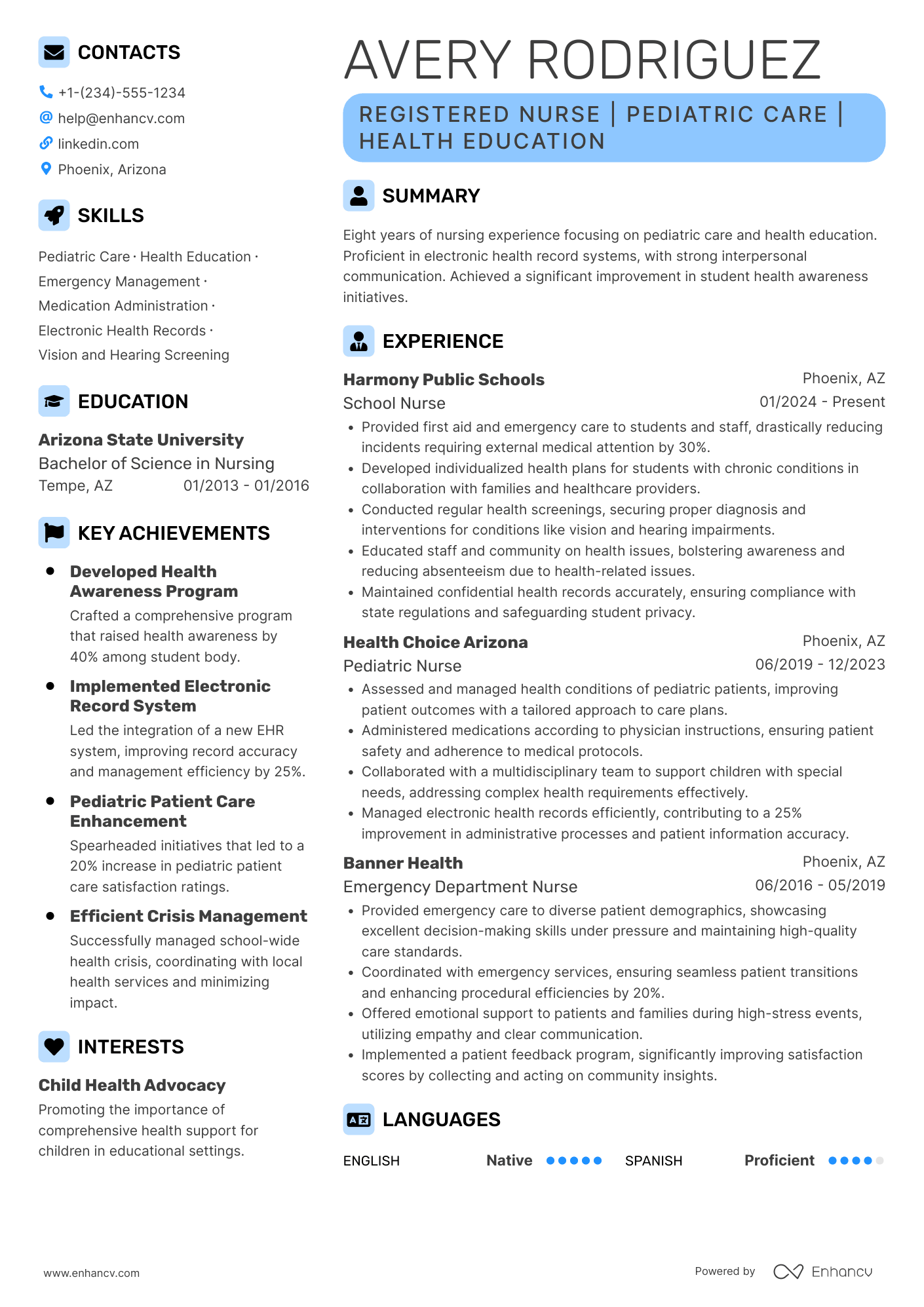 School Nurse resume example