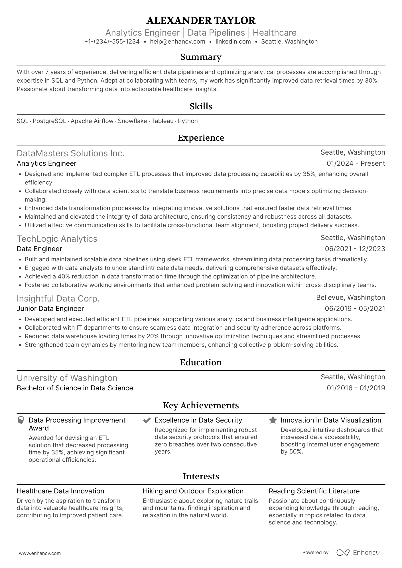 Analytics Engineer resume example