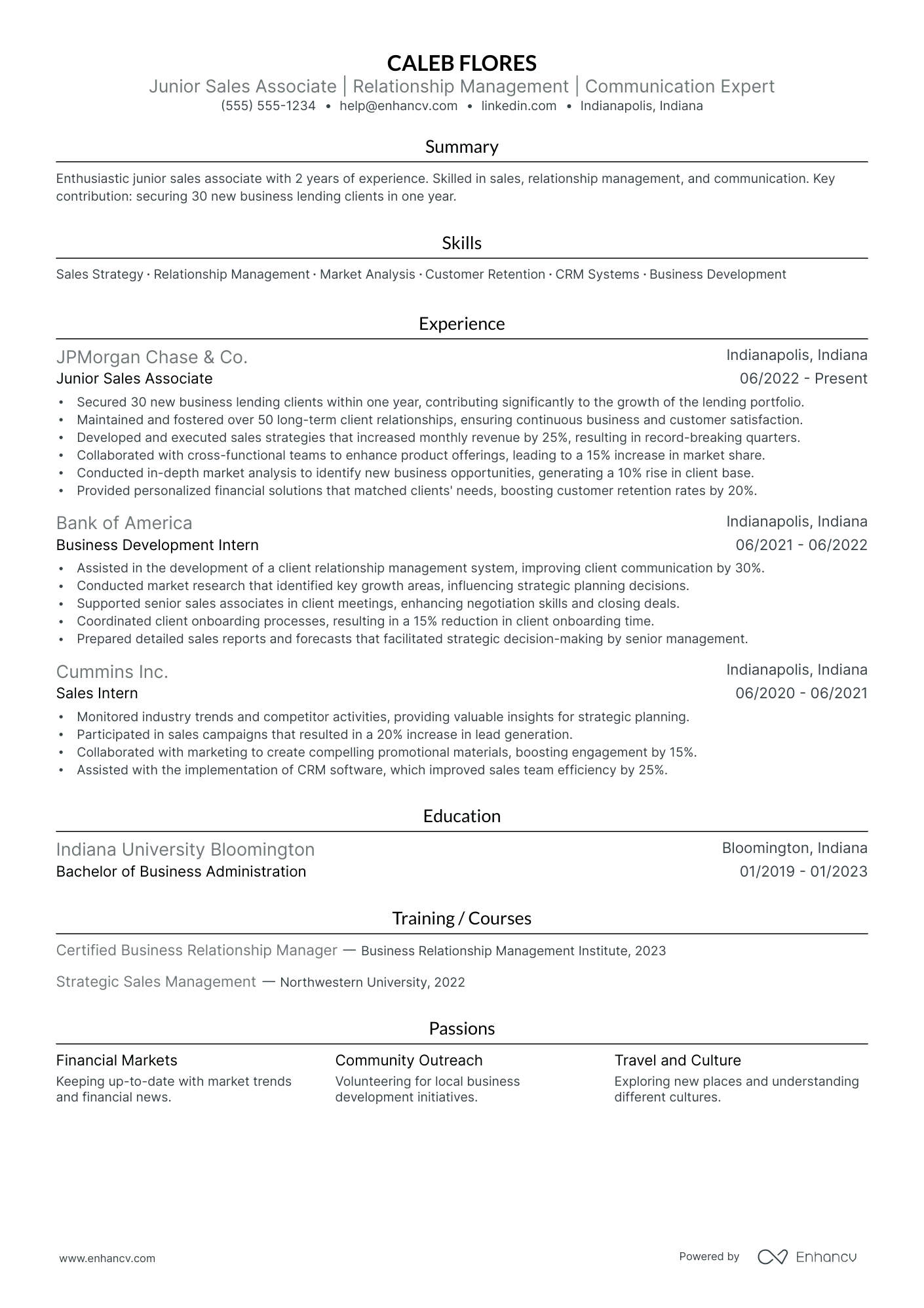 Commercial Loan Officer resume example