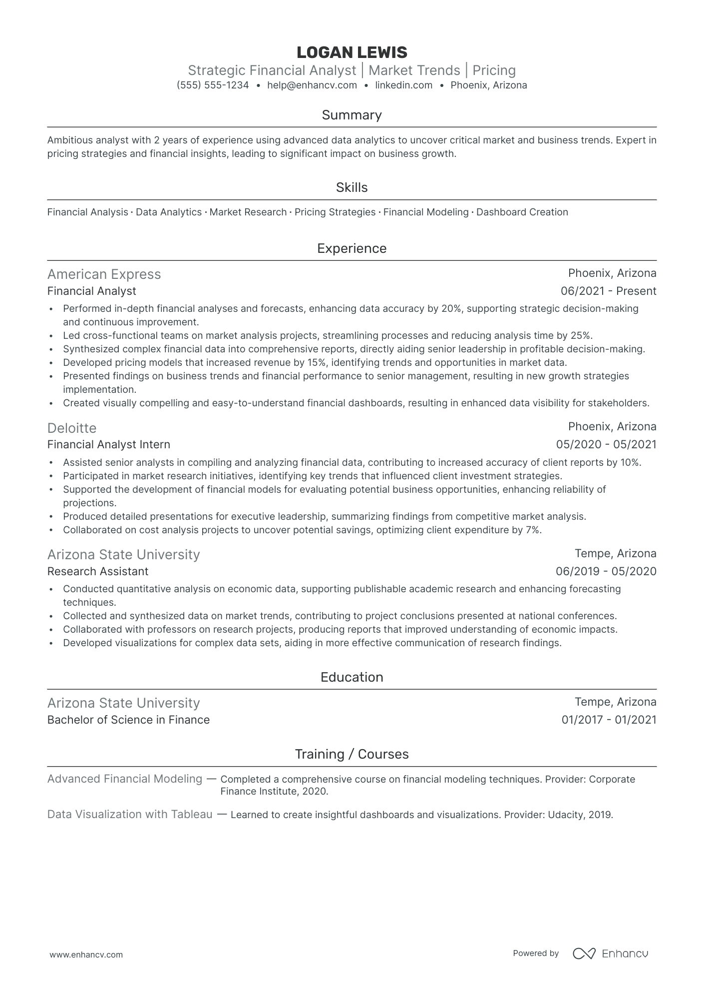 Strategic Financial Analyst resume example