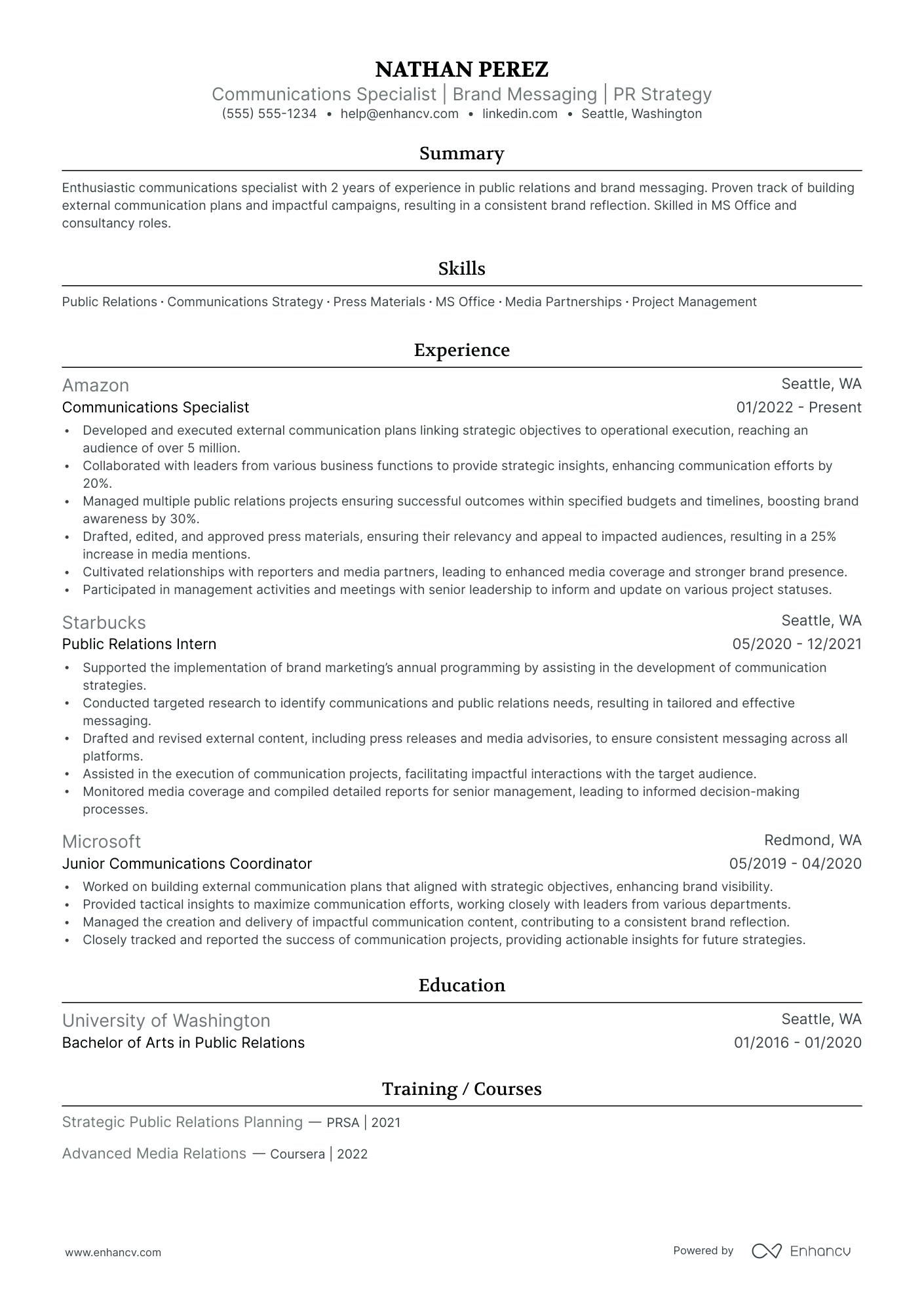 Corporate Communications Manager Resume Example Resume Example