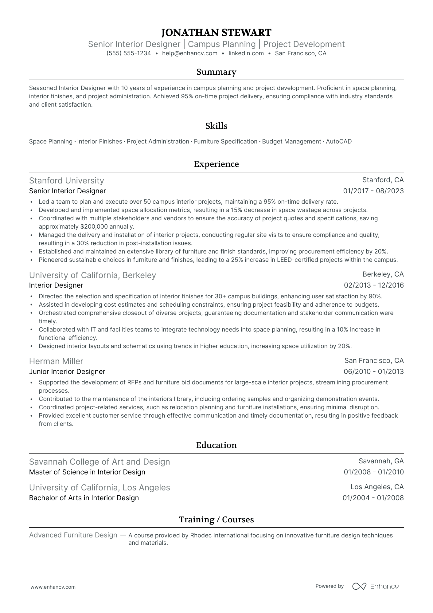 Junior Interior Designer resume example