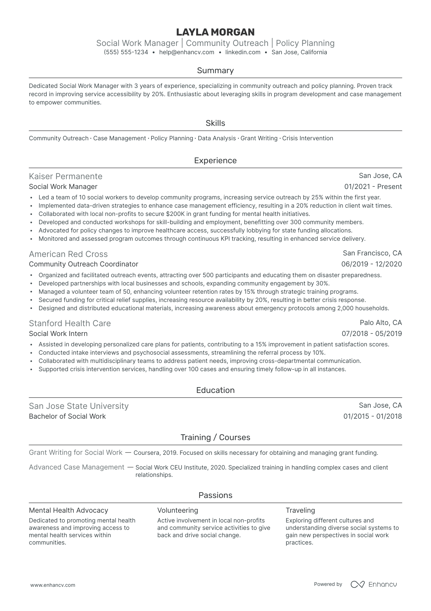 Senior Social Media Manager Resume Example Resume Example