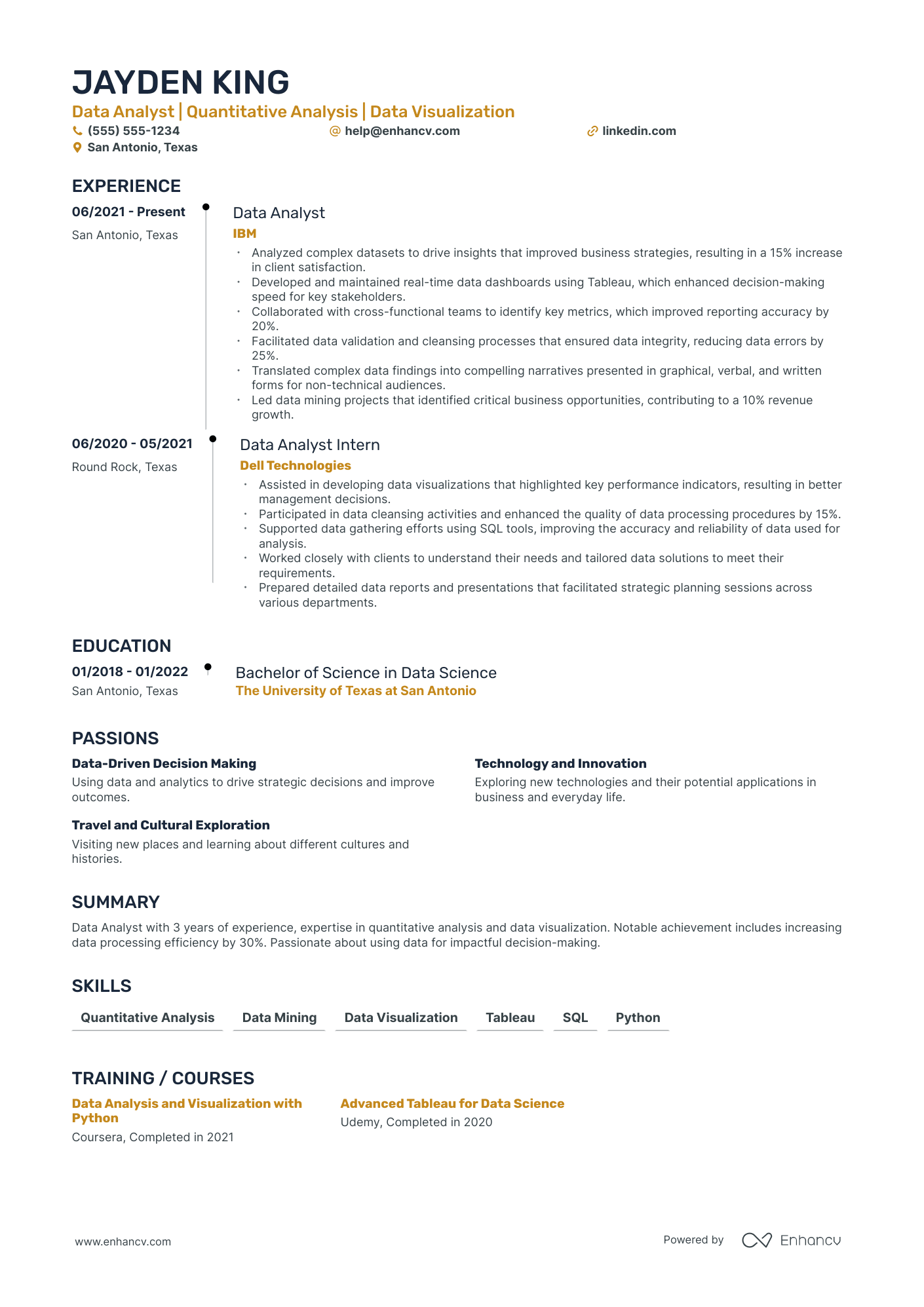 Compensation and Benefits Analyst Resume Example Resume Example