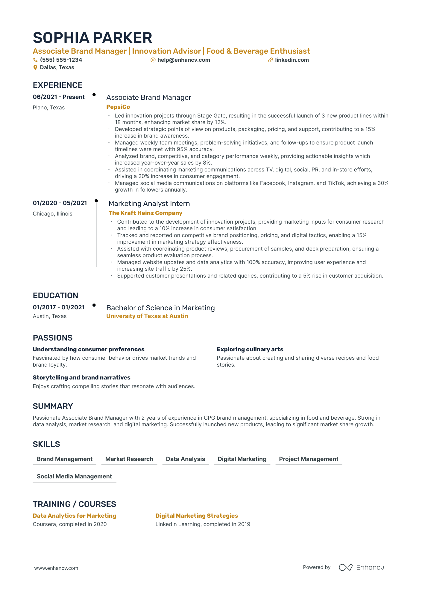 Digital Brand Manager resume example