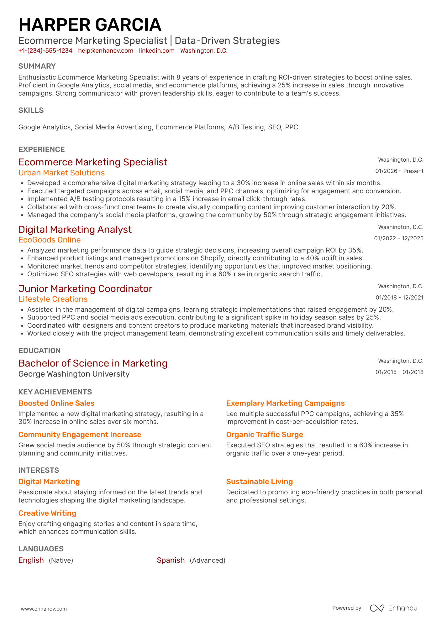 Ecommerce Marketing resume example