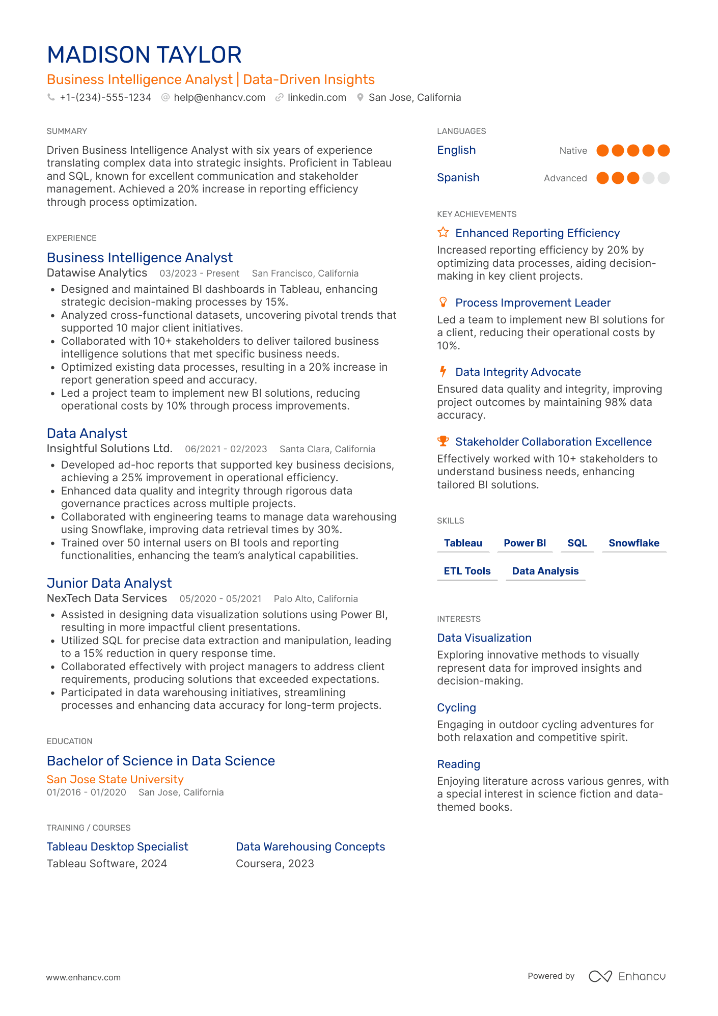 Business Intelligence Analyst resume example