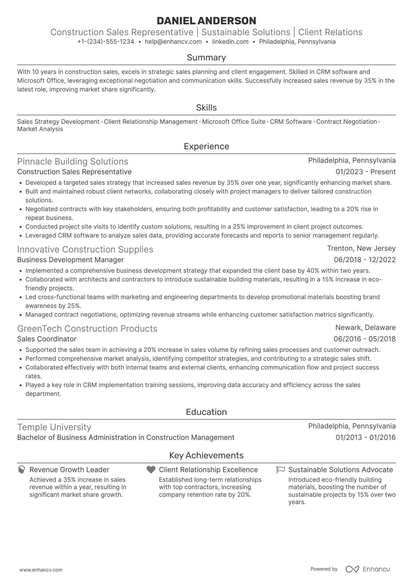 Construction Sales resume example