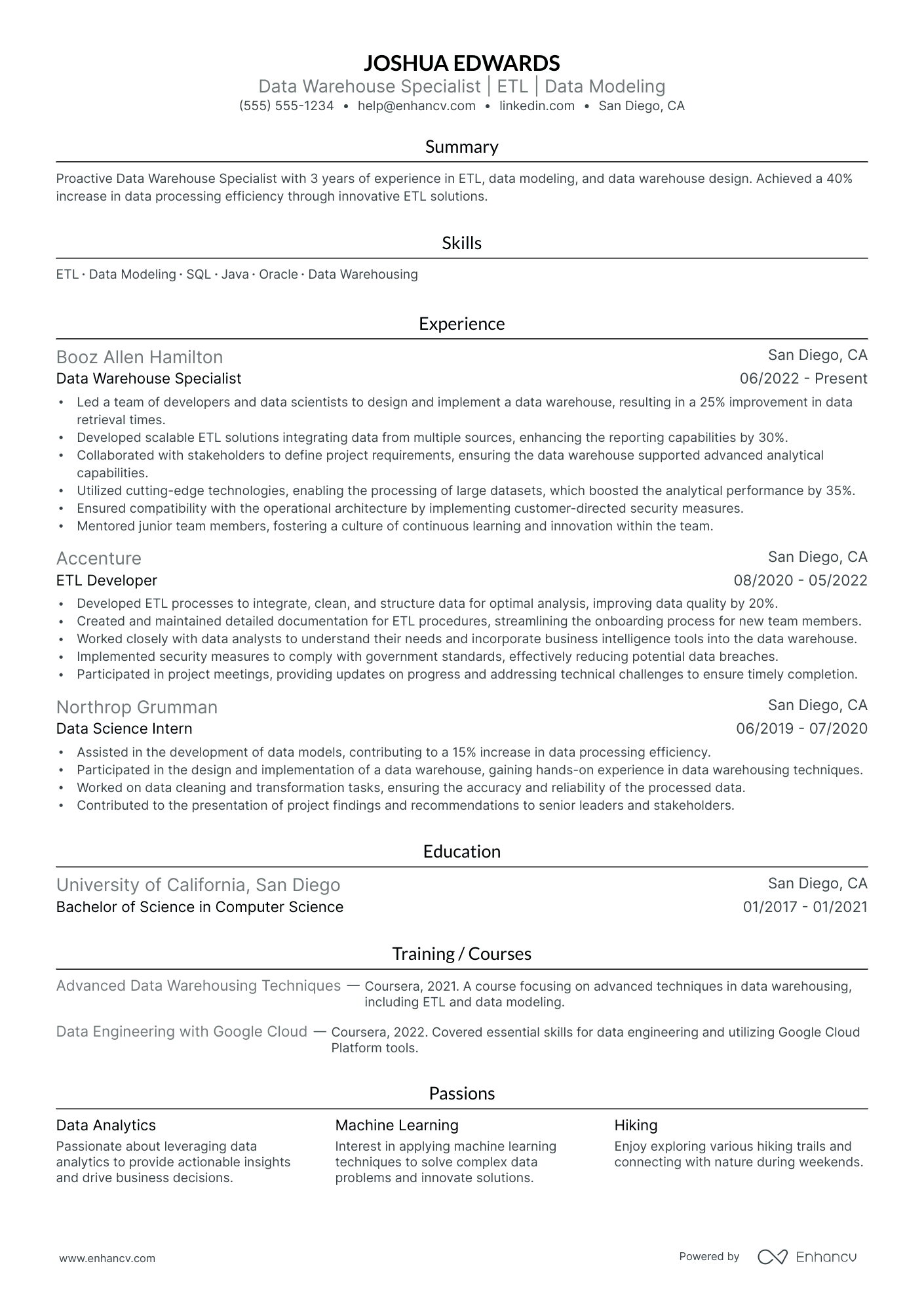 Lead Data Warehouse Developer resume example