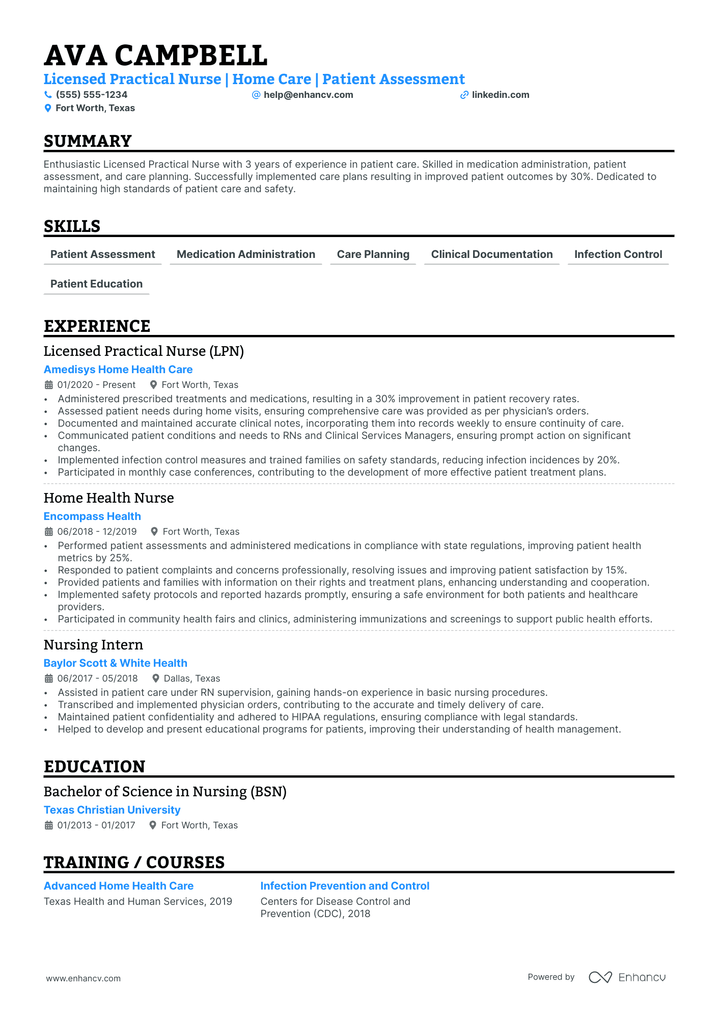 Licensed Practical Nurse Supervisor resume example