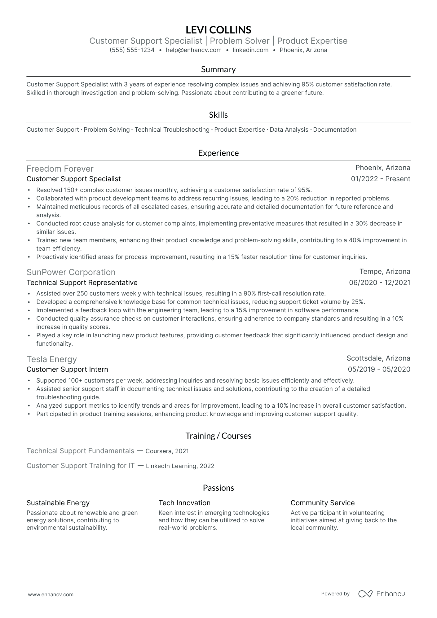 Call Center Customer Retention Specialist resume example