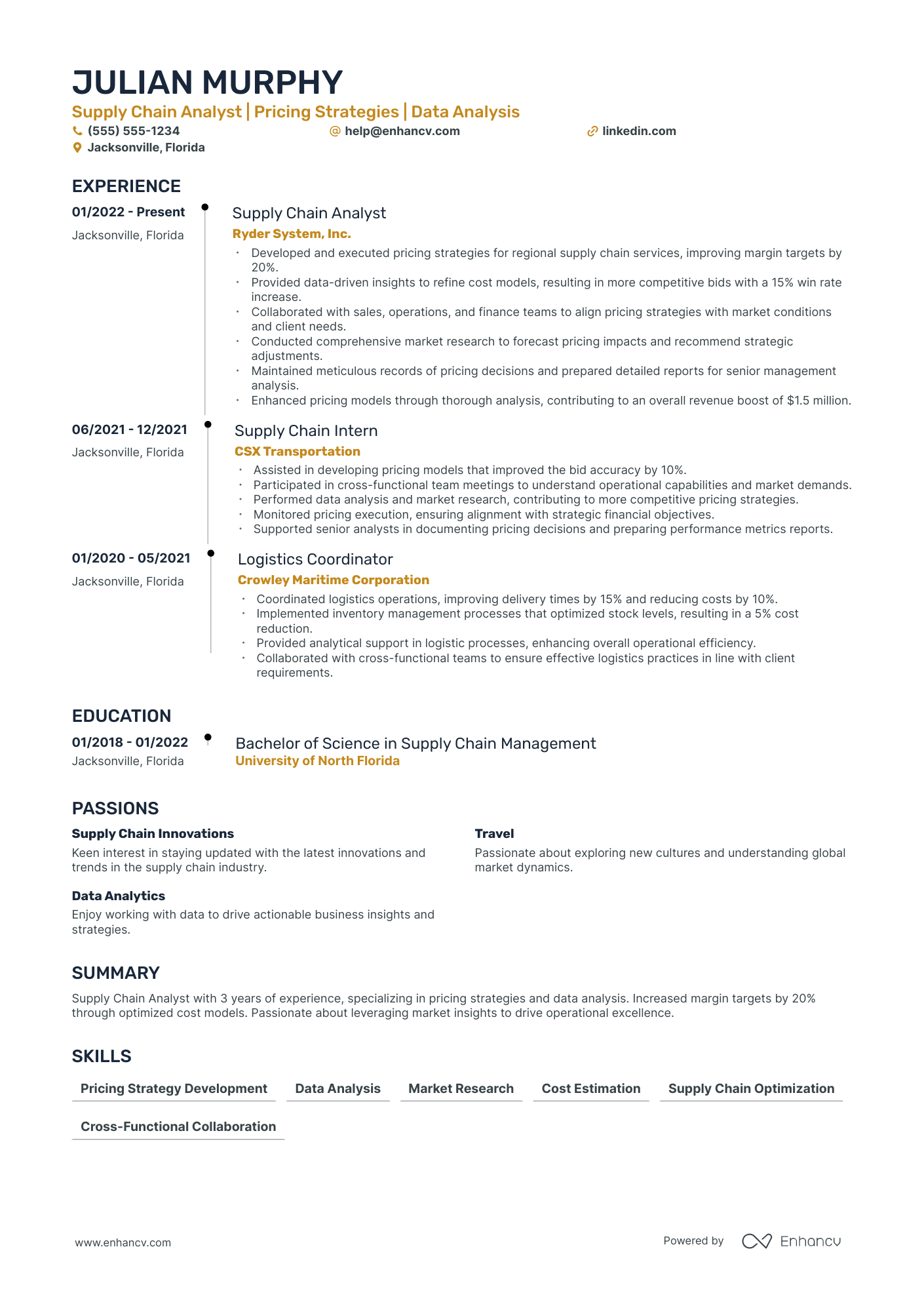 Inventory Supply Chain Manager Resume Example Resume Example