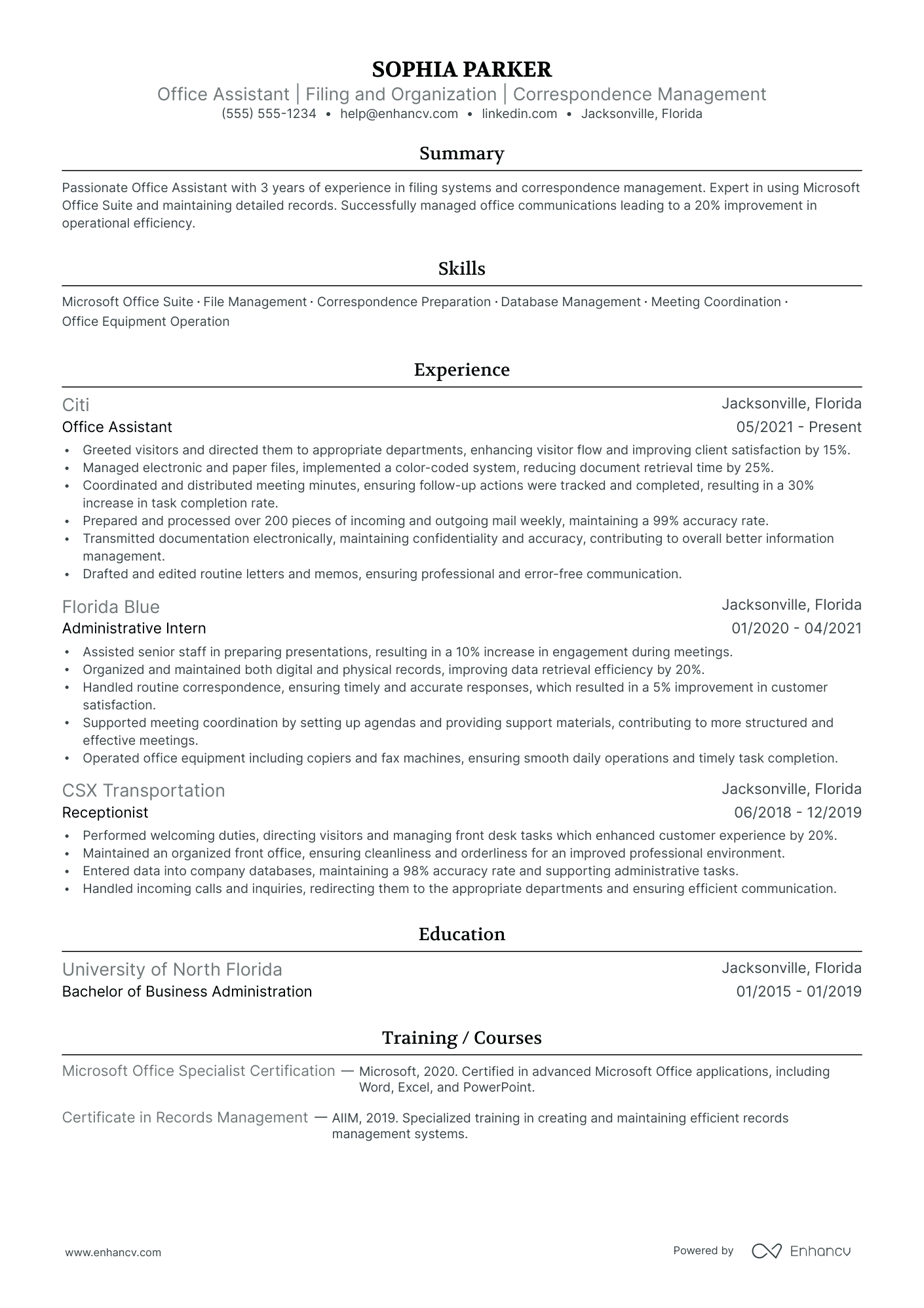 Executive Personal Assistant Resume Example Resume Example