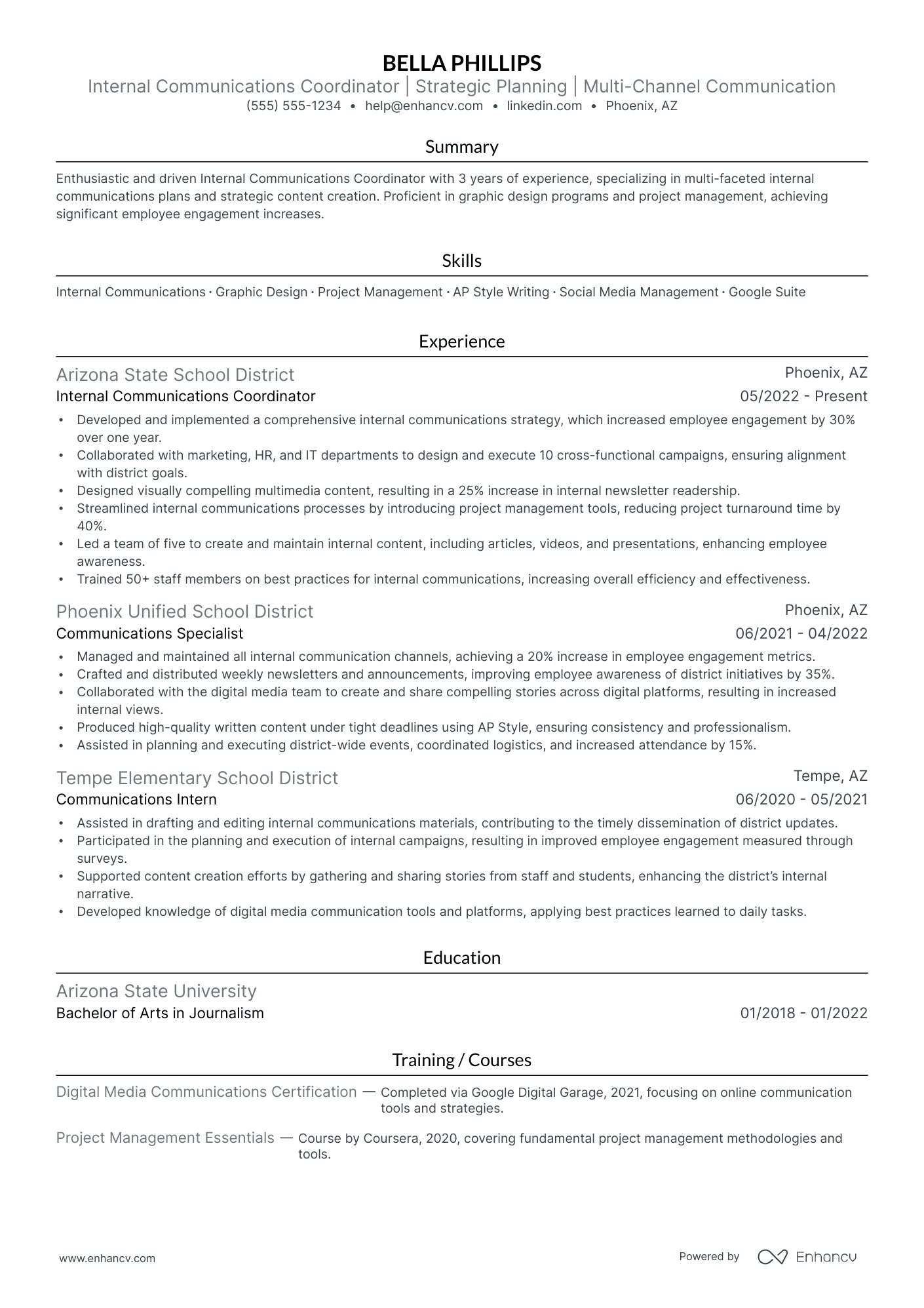 Communications Coordinator Resume Example Resume Example