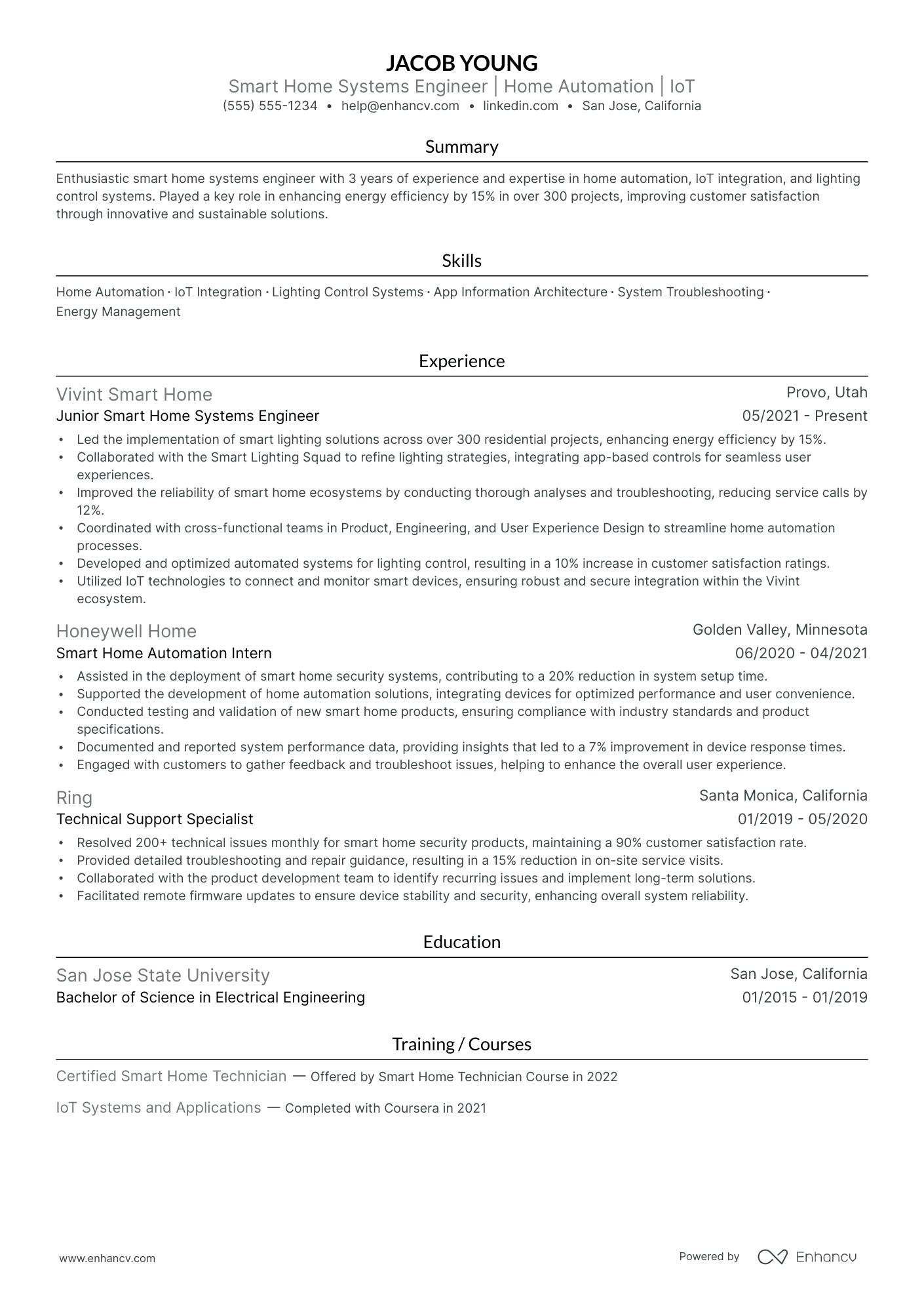 Senior UX Designer Resume Example Resume Example