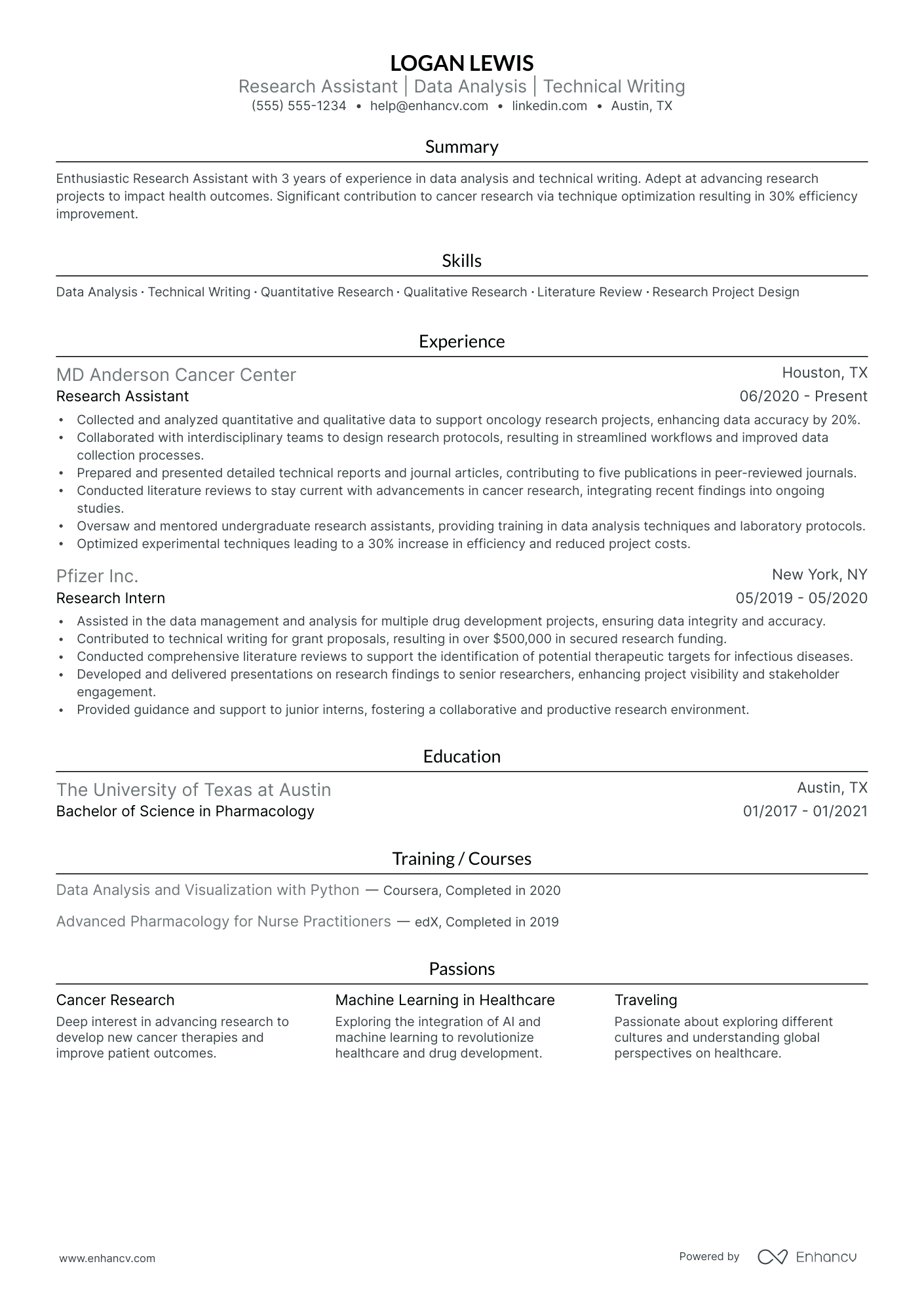 Data Research Analyst resume example