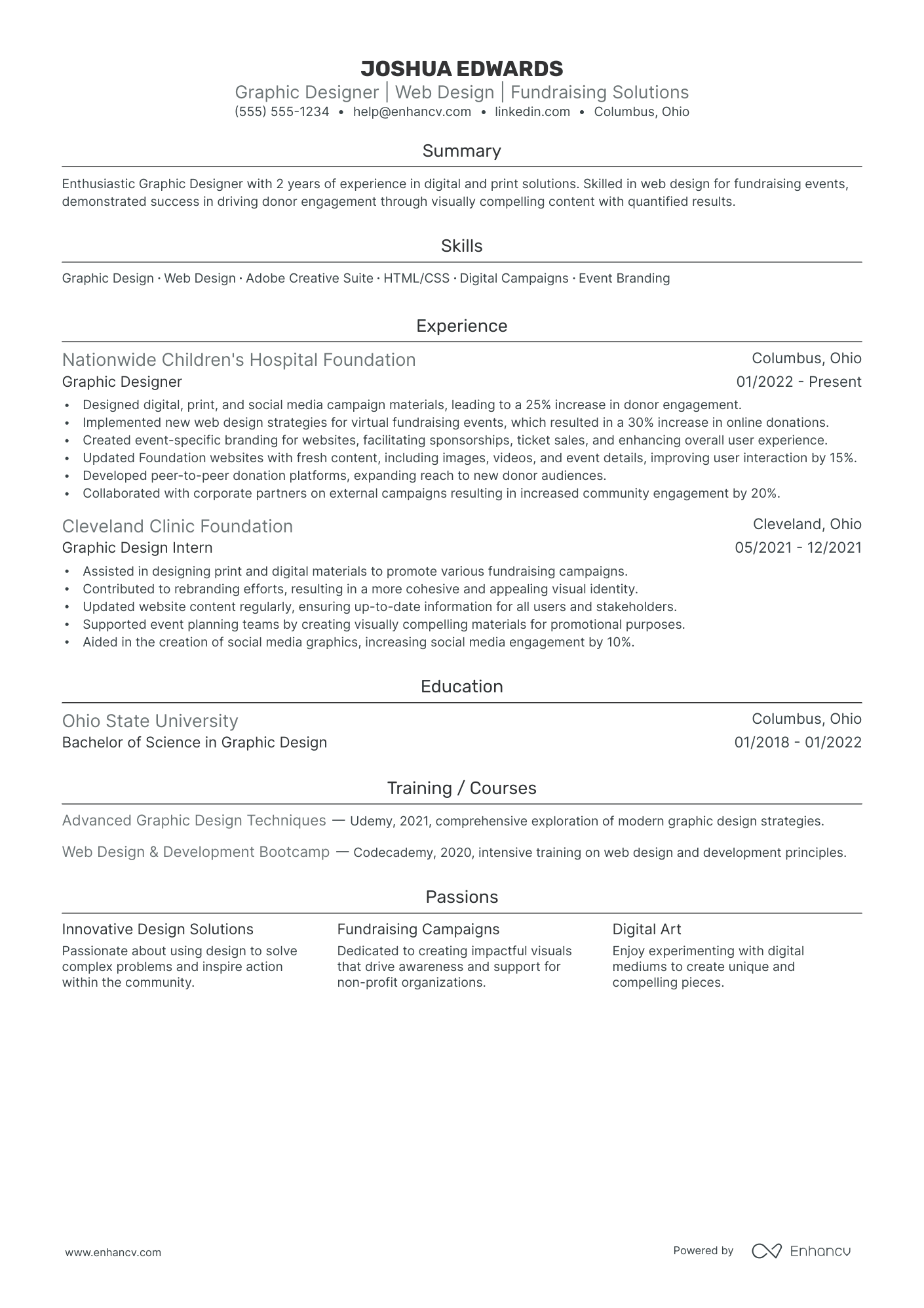 Graphic and Web Designer Resume Example Resume Example