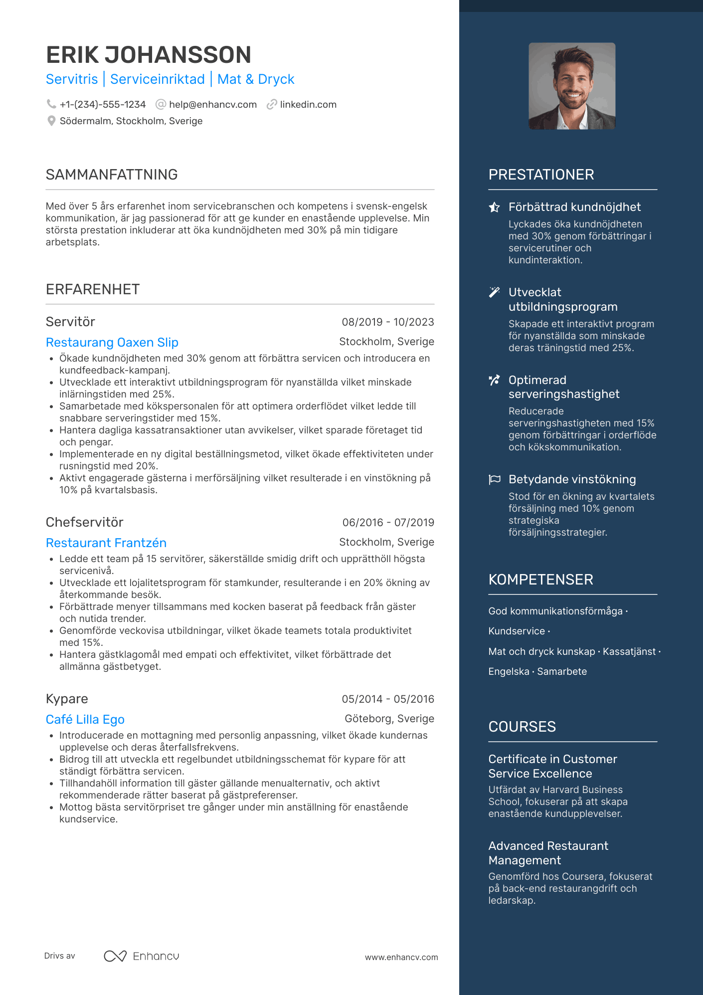 Servitris CV