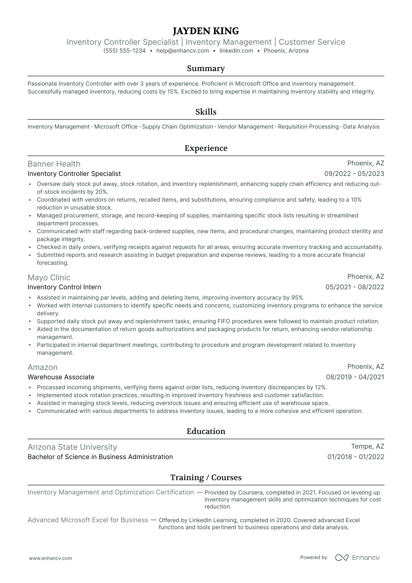 Inventory Controller Resume Example Resume Example