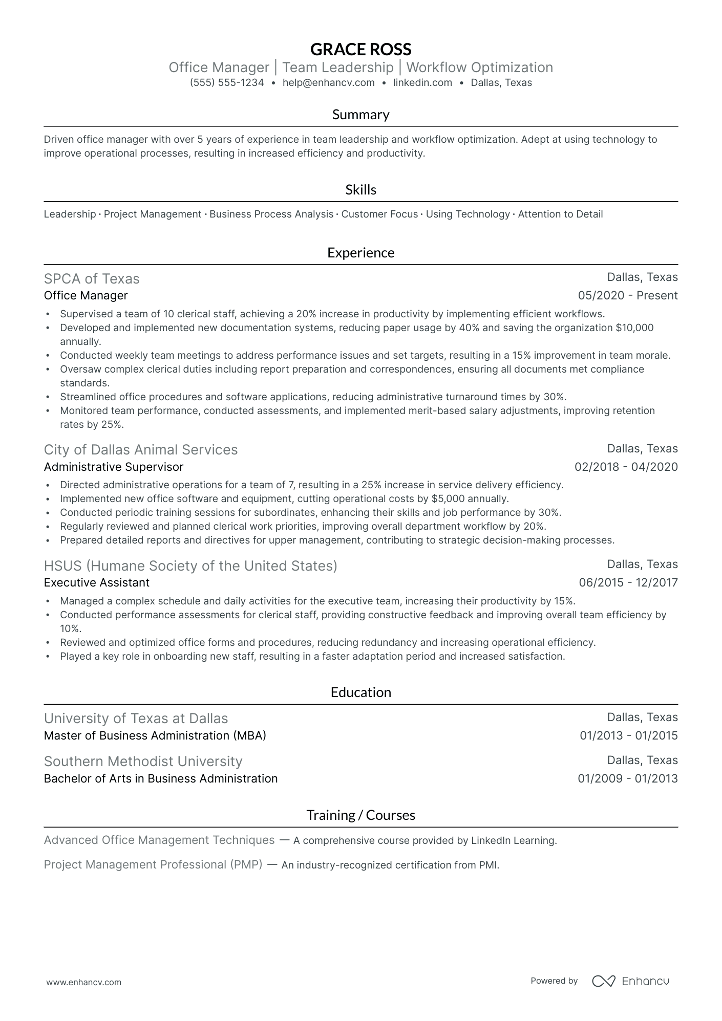 Junior Office Manager Resume Example Resume Example