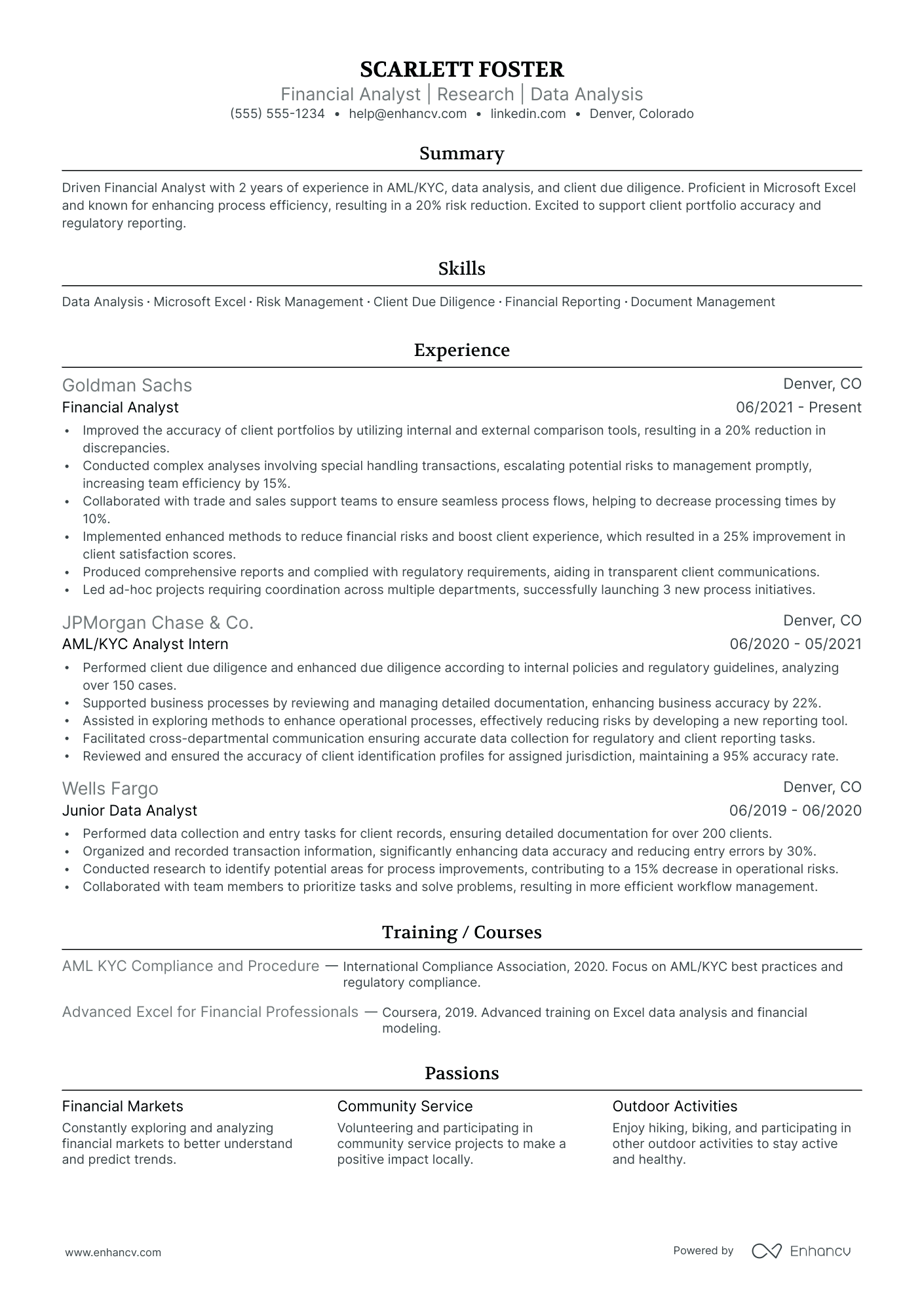 AML Analyst resume example