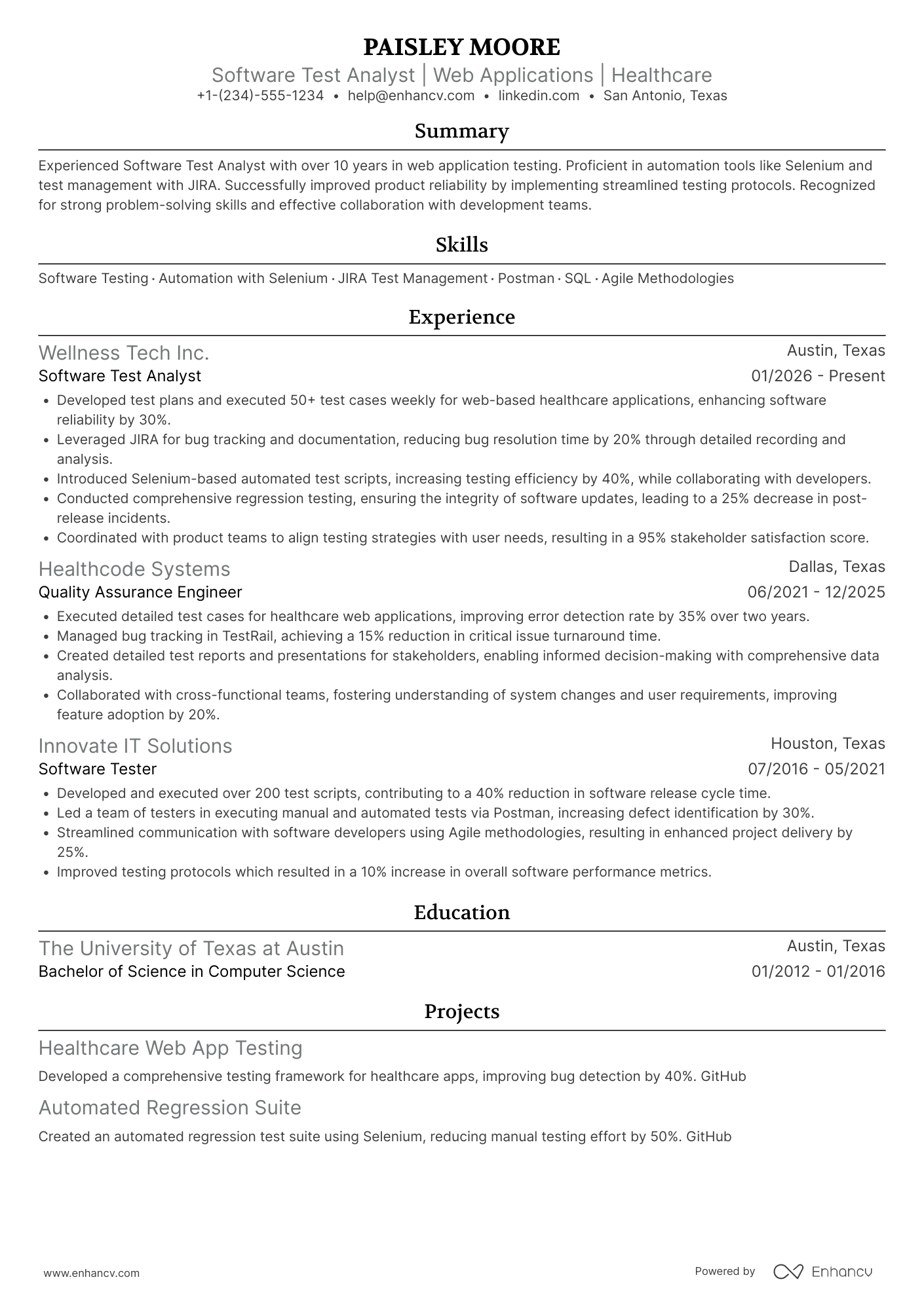 Software Test Analyst resume example