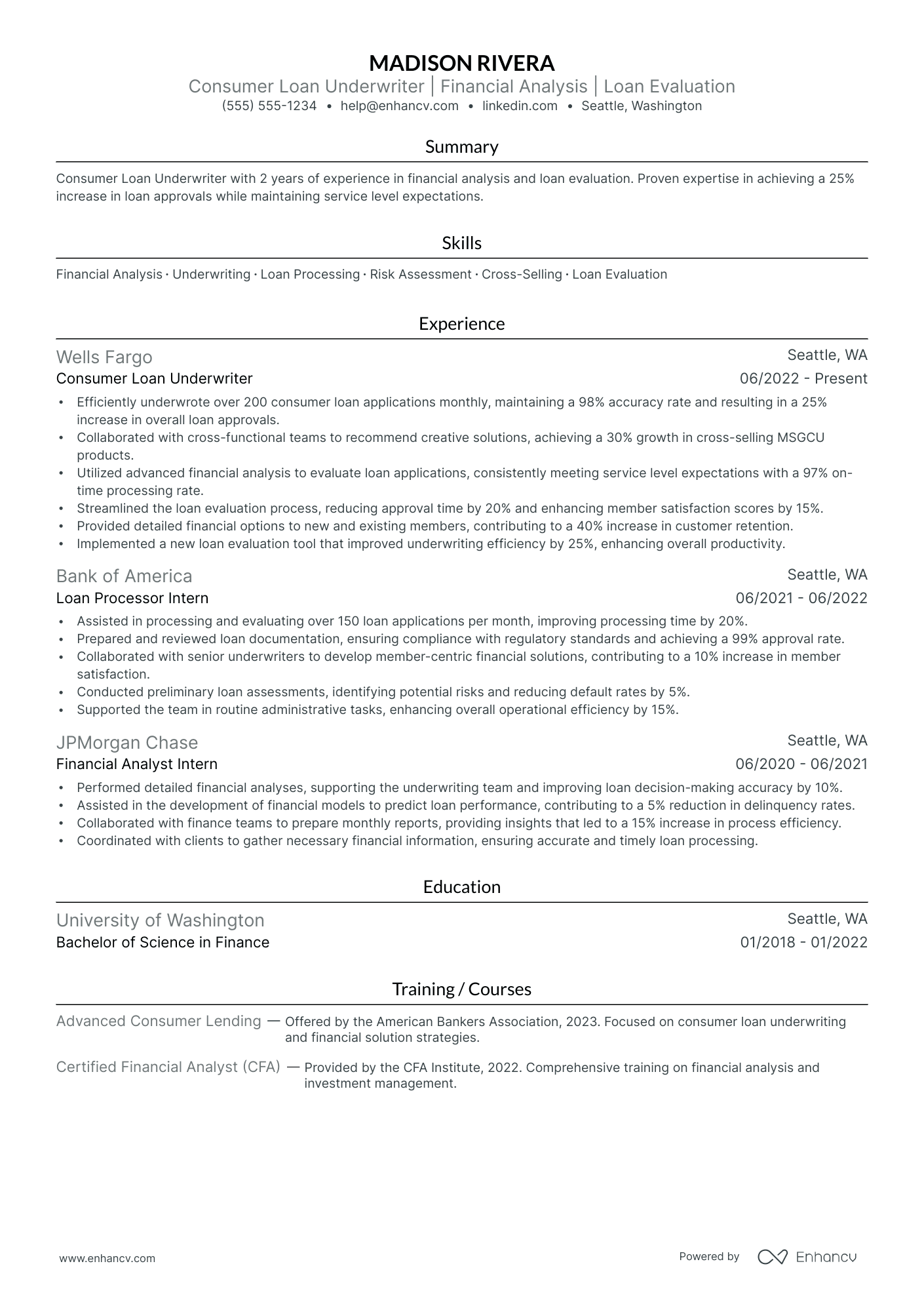 Loan Underwriter resume example