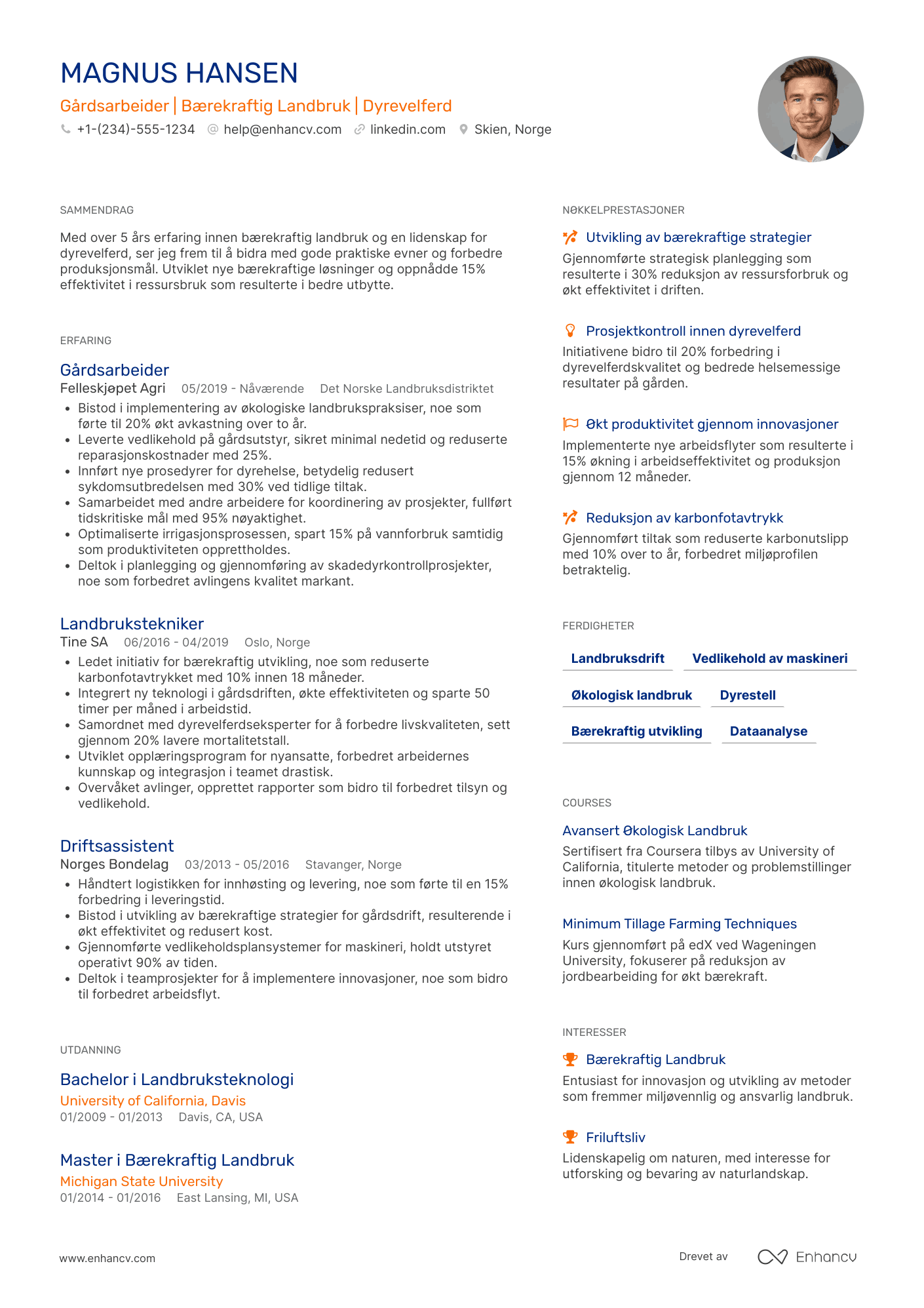 Gårdsarbeider CV