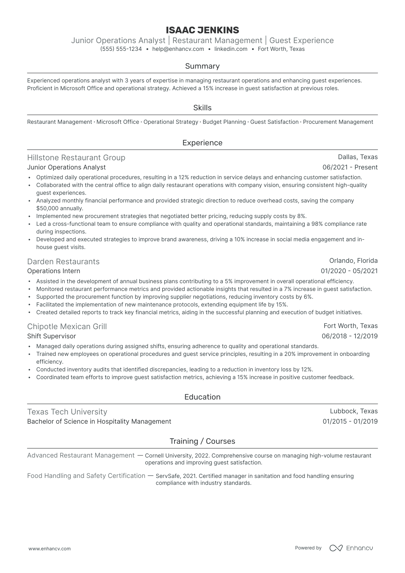 Director of Advertising Operations Resume Example Resume Example