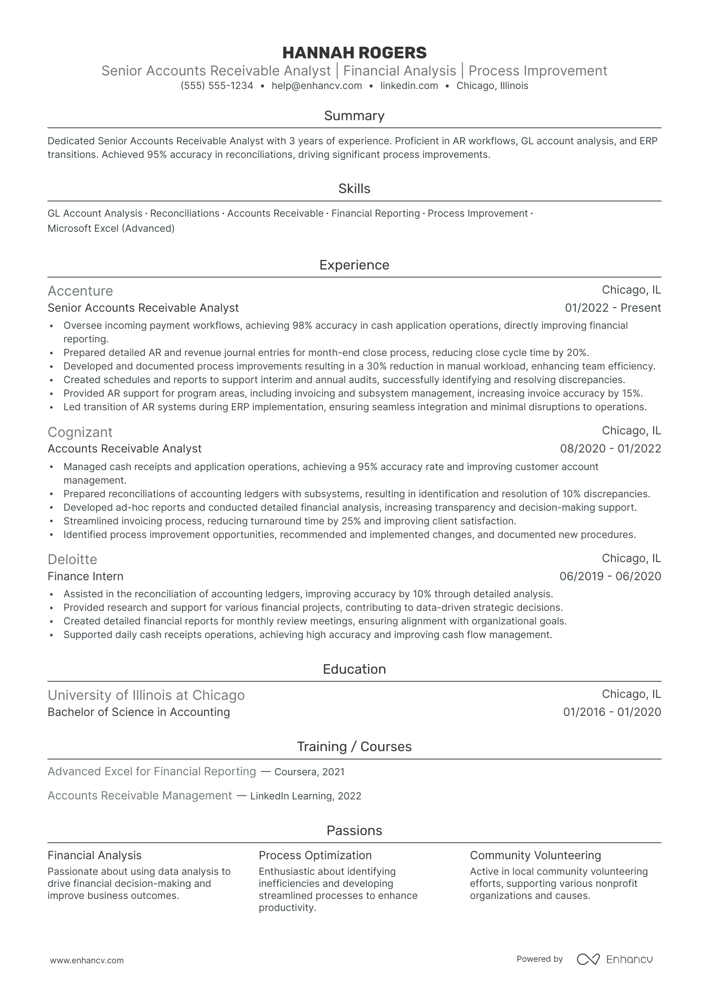 Senior Accounts Receivable Analyst resume example